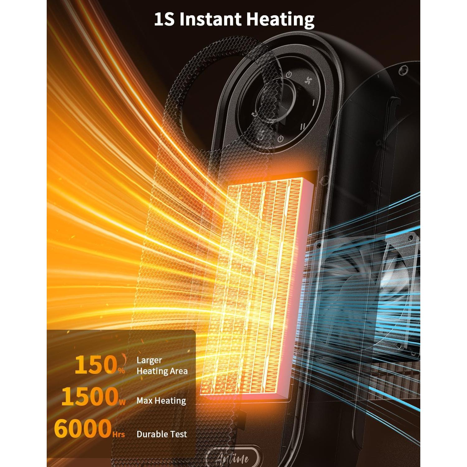 Calentador Eléctrico Portátil Antime 1500W Oscilante 90°