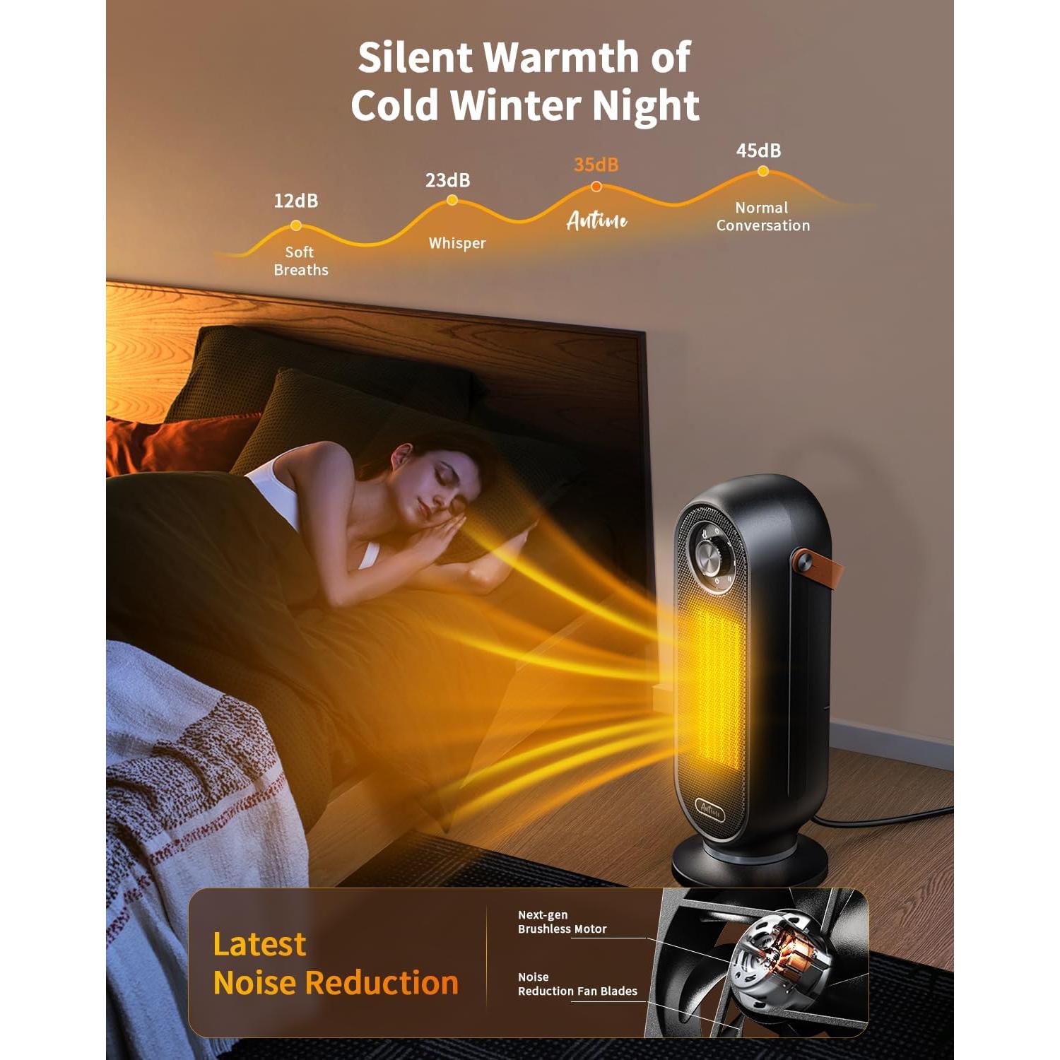 Calentador Eléctrico Portátil Antime 1500W Oscilante 90°