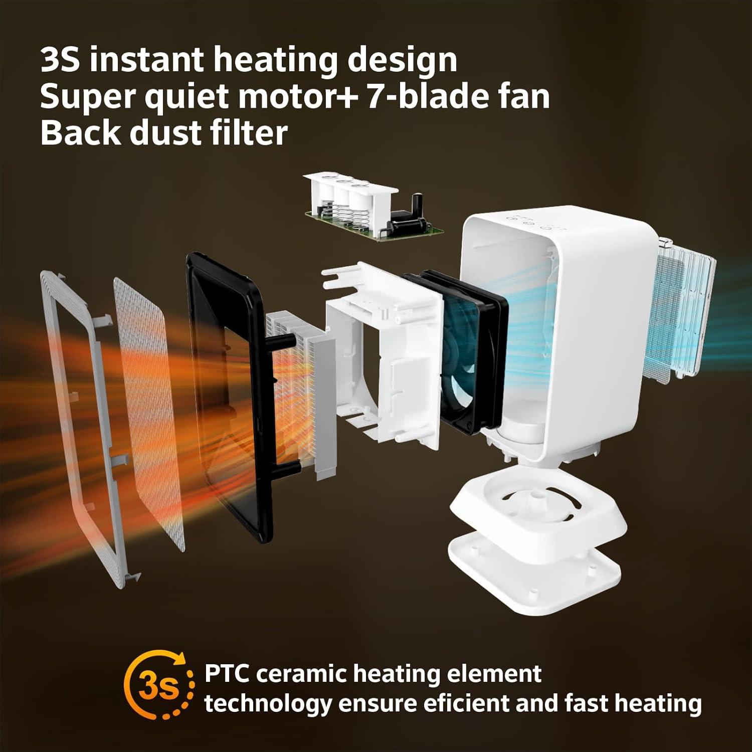 Calefactor Eléctrico AIDENOEY 1000W PTC Silencioso Blanco