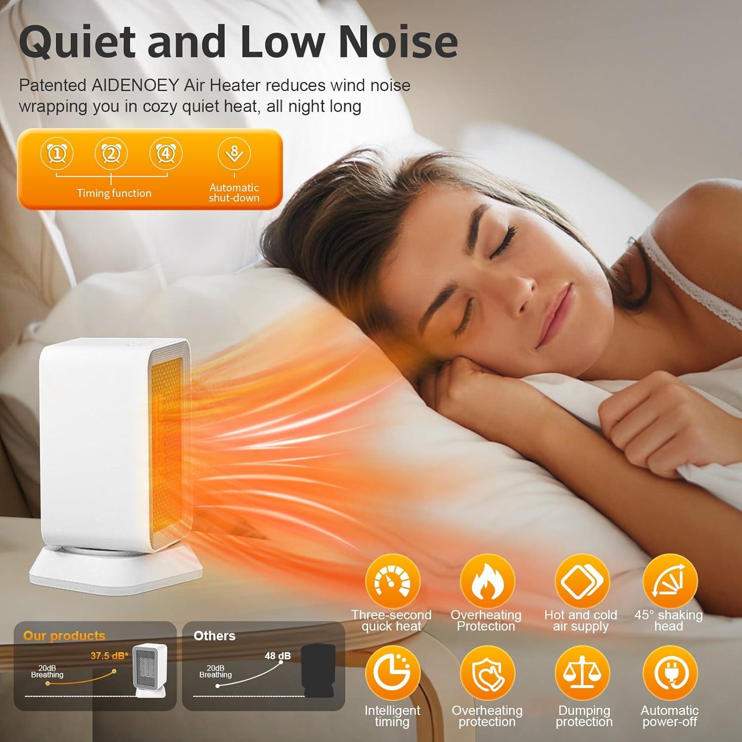 Calefactor Eléctrico AIDENOEY 1000W PTC Silencioso Blanco