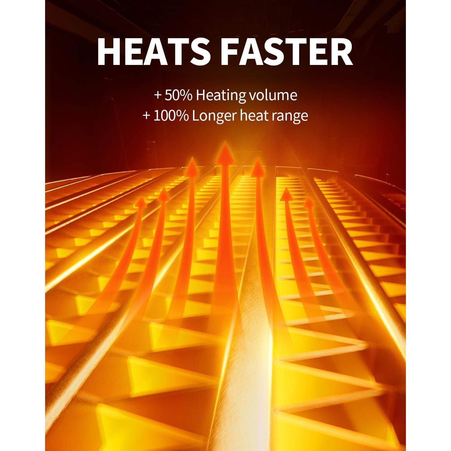 Calentador Eléctrico de Espacio BZGG Q22 Portátil 1000W Negro