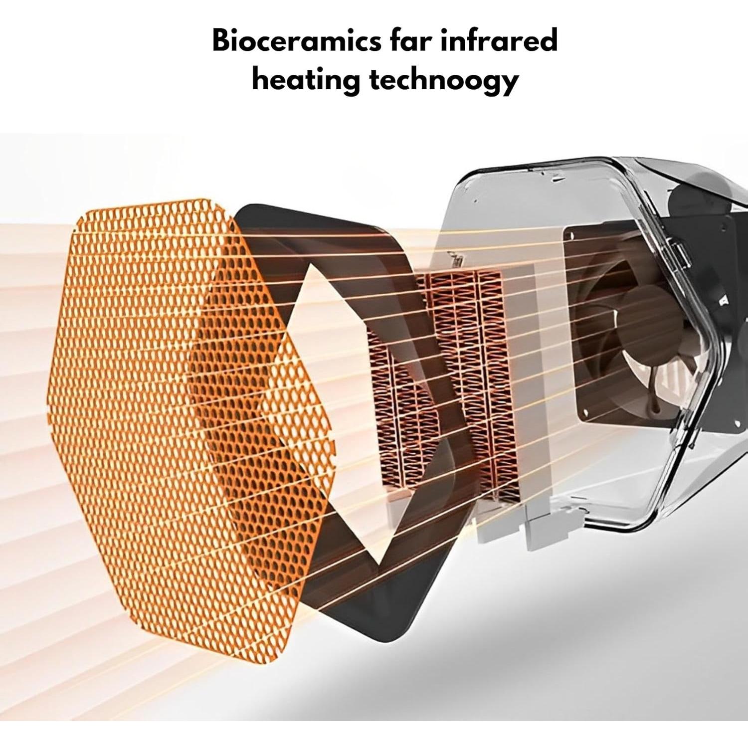 Calentador de Espacio Eléctrico Goodscious 600W Blanco