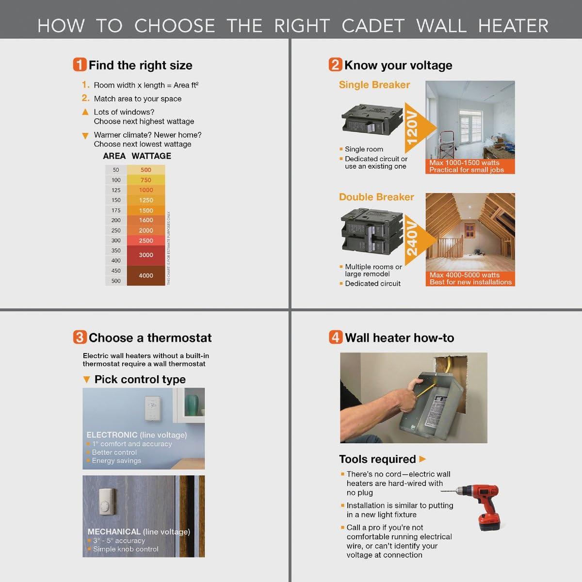 Calentador de Pared Eléctrico Cadet Com-Pak 1500W Blanco