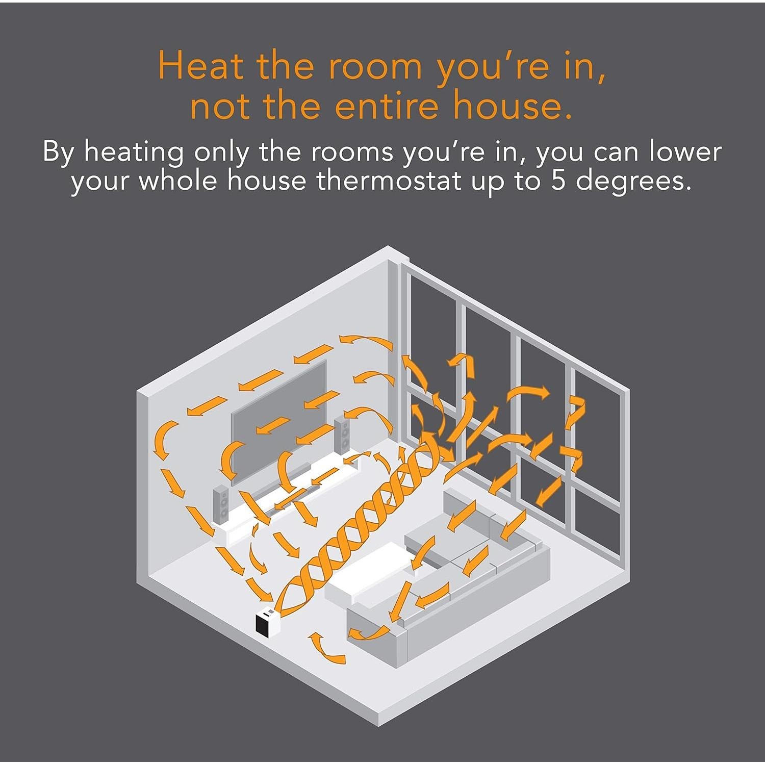 Calefactor Vornado Velocity 5 Eléctrico Blanco 2 Velocidades