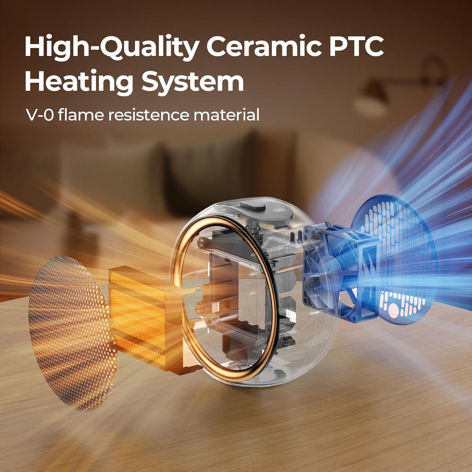 Calentador de Espacio ASNUG Q21 Cerámico Portátil 0.55 kg