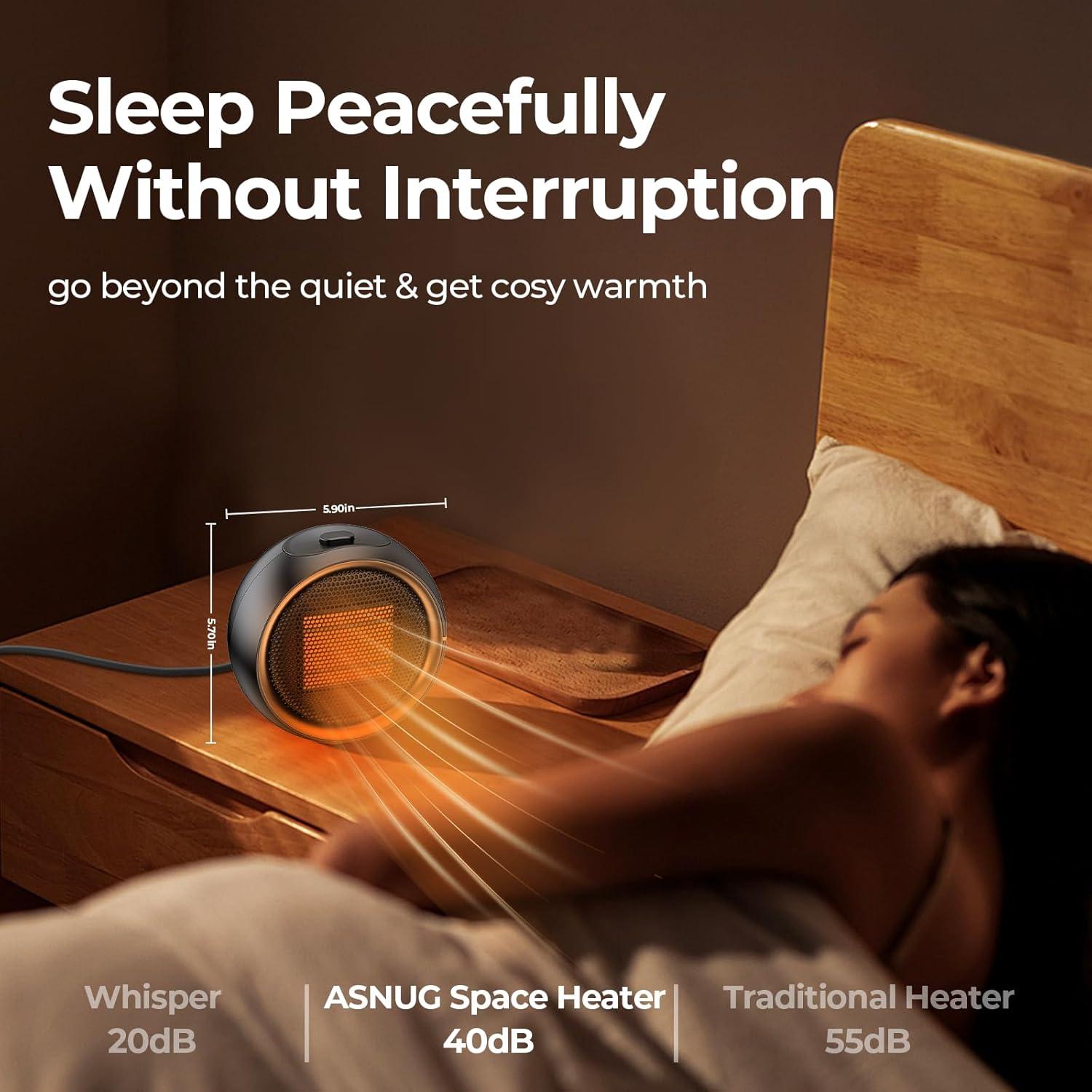 Calentador de Espacio ASNUG Q21 Cerámico Portátil 0.55 kg