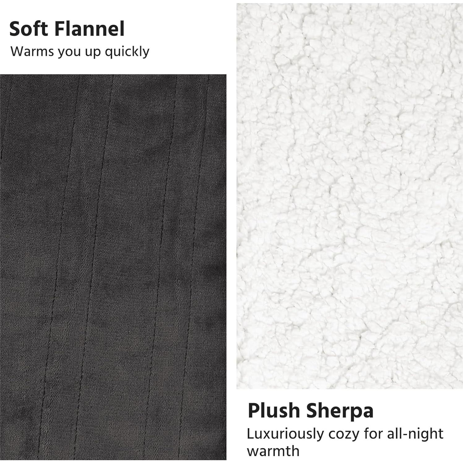 Manta Eléctrica YUSTAL 72x84 cm Gris Carbón 10 Niveles Calor