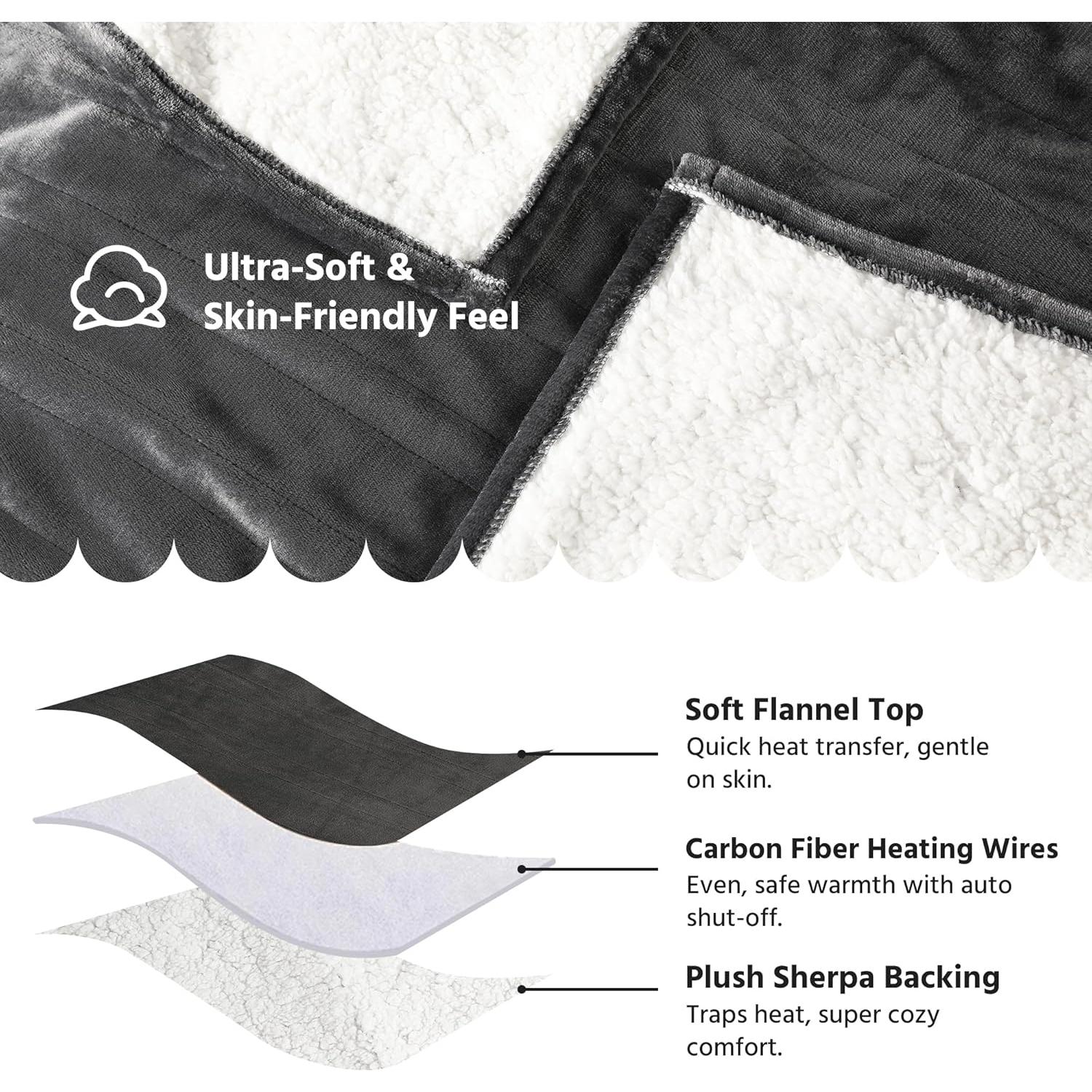 Manta Eléctrica YUSTAL 72x84 cm Gris Carbón 10 Niveles Calor