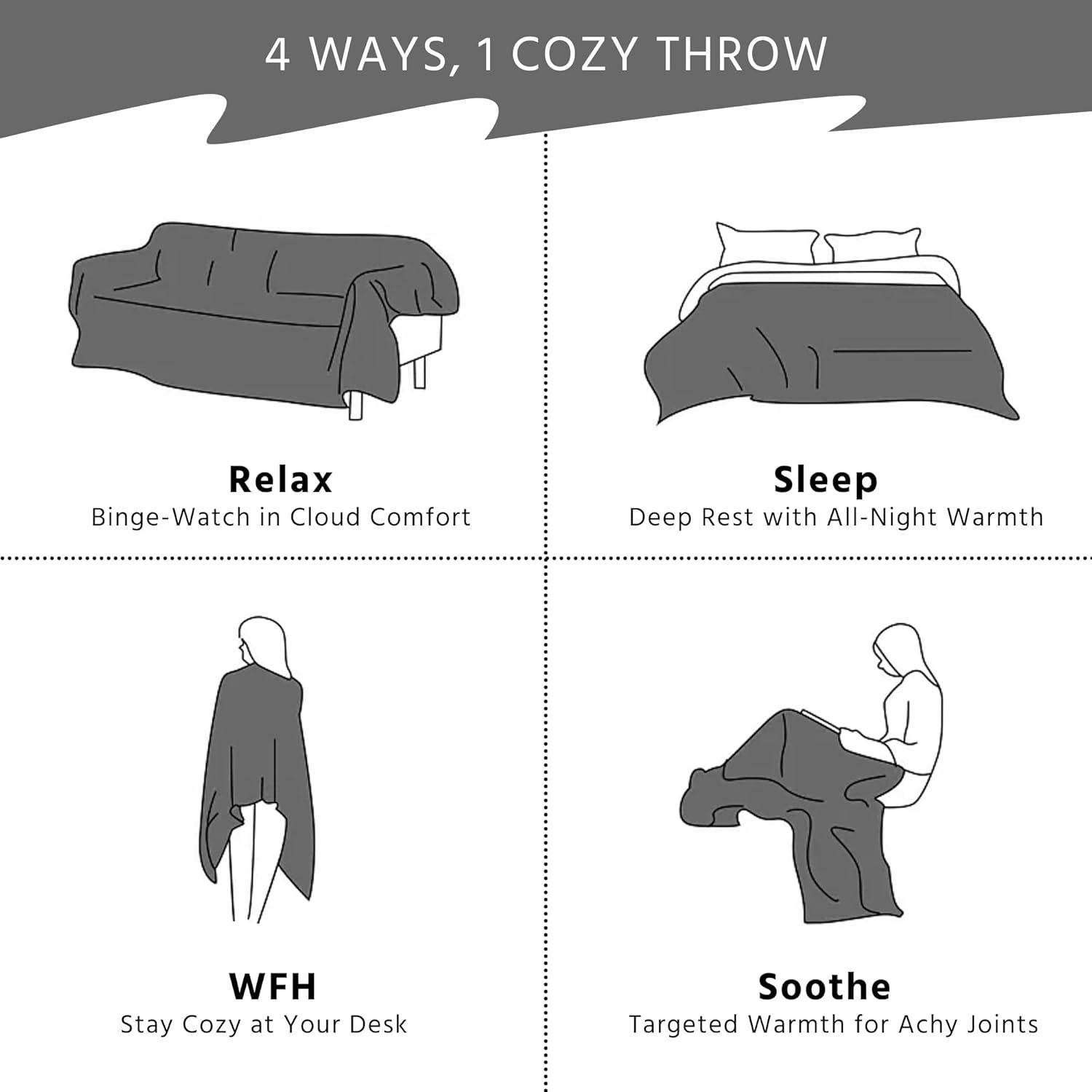 Manta Eléctrica YUSTAL 72x84 cm Gris Carbón 10 Niveles Calor