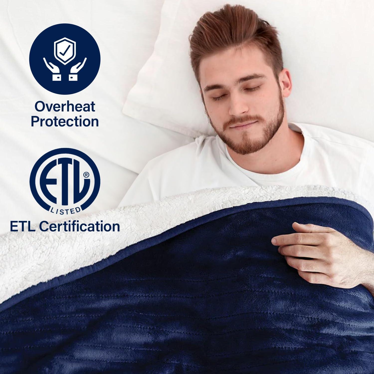 Manta Térmica Eléctrica TAKTICK 127x152 cm Azul Marino