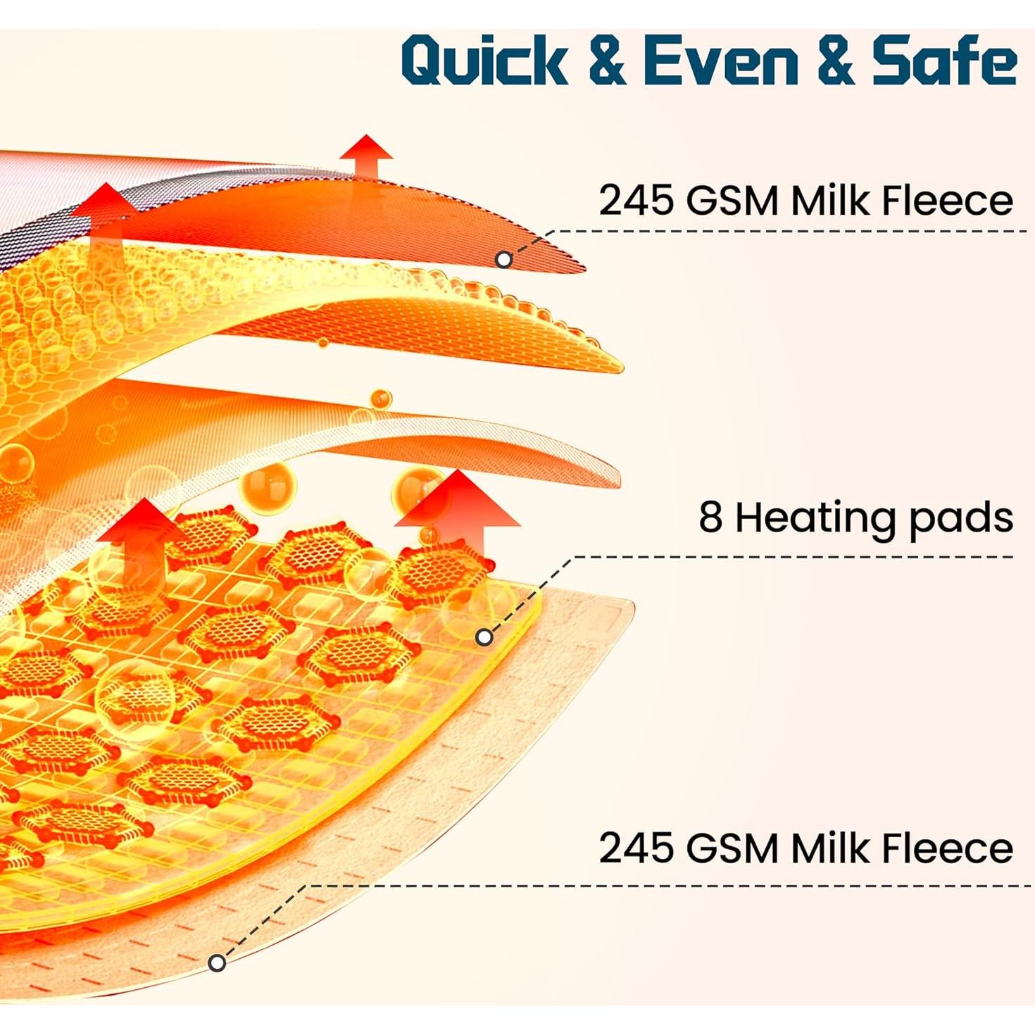 Manta Térmica Eléctrica MAXEVE 10000mAh Azul Polvoriento