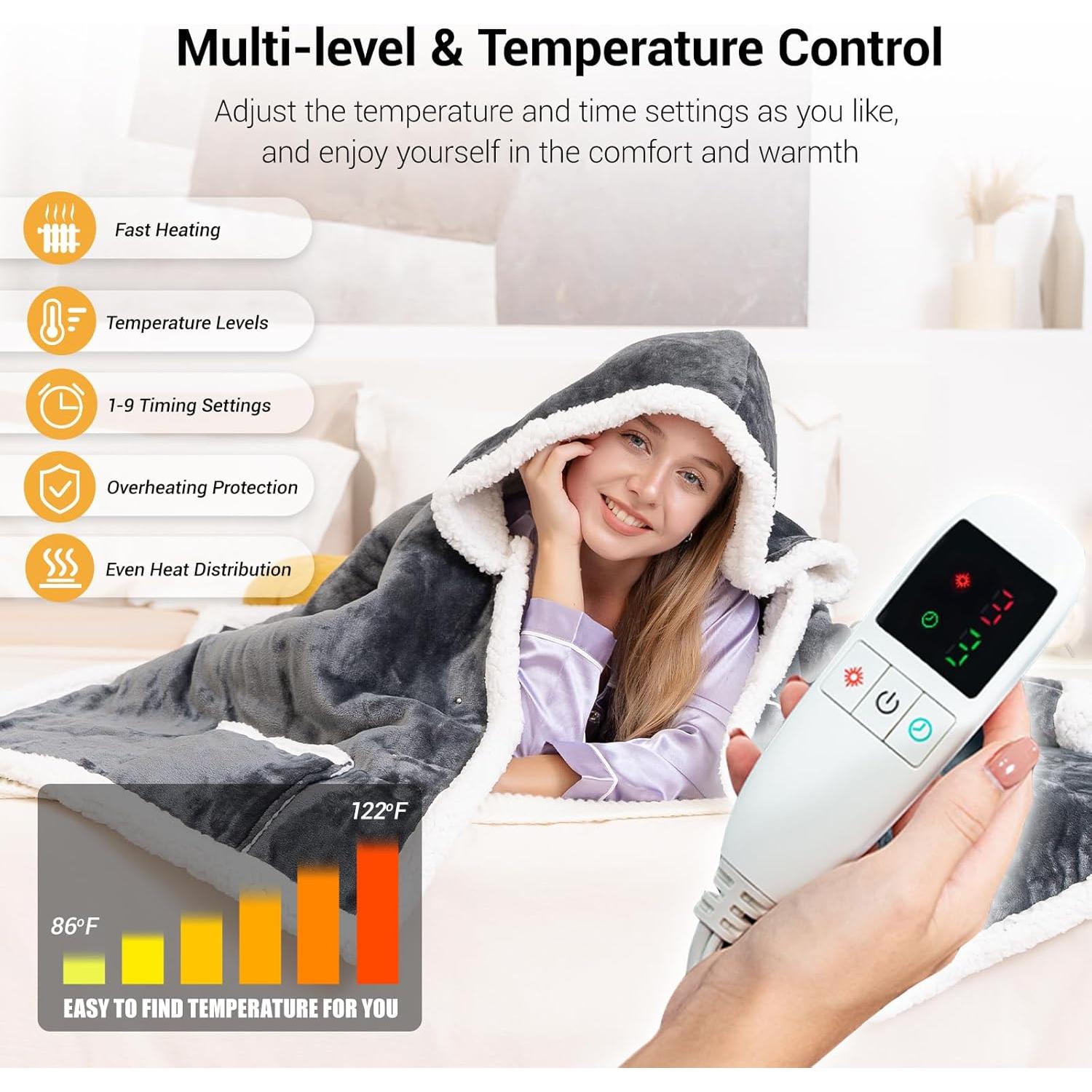 Manta Térmica Portátil Eléctrica OPCLZS 130x160cm 9 Temperaturas