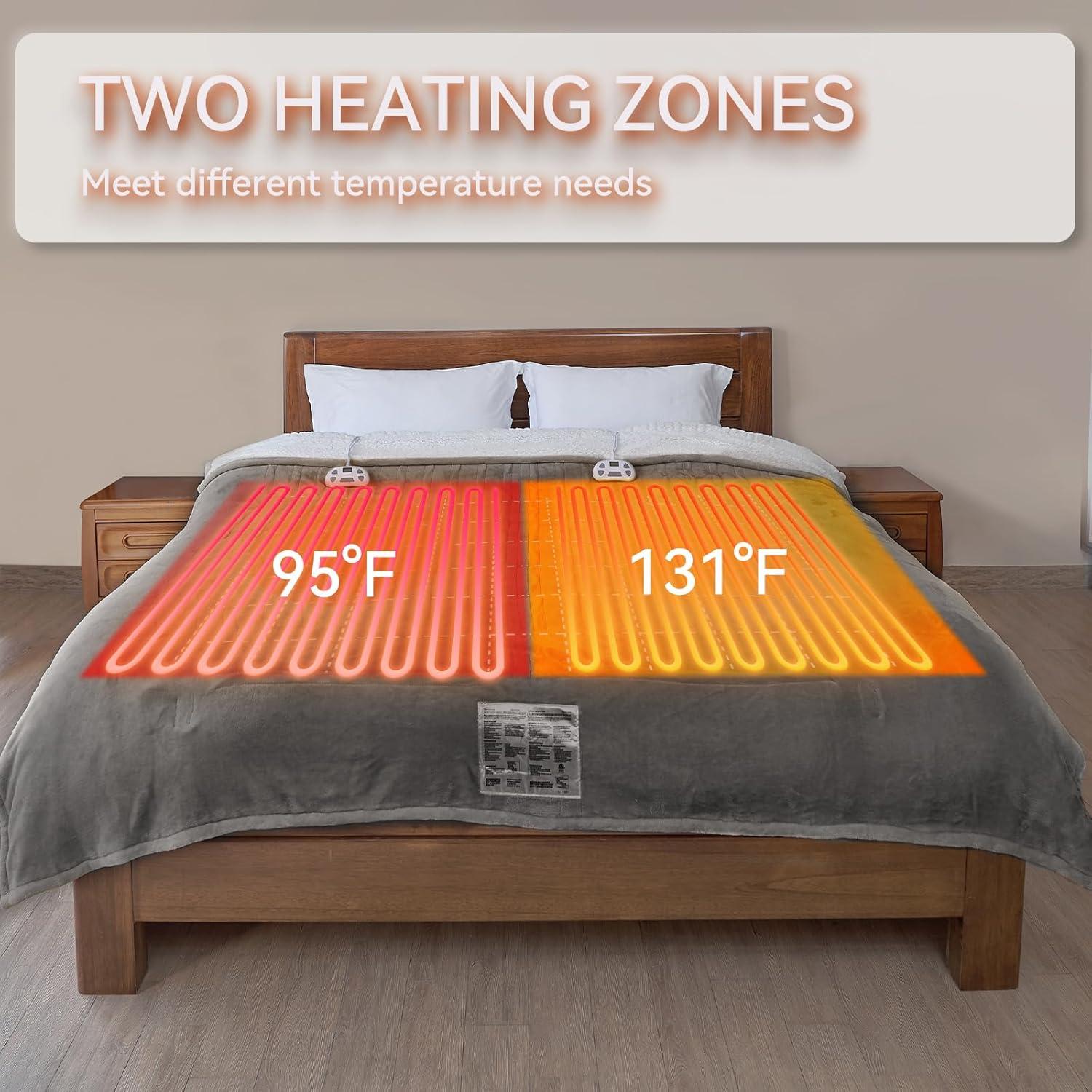 Manta Eléctrica King SoLafeel 254x229cm 10 Niveles Calor Gris