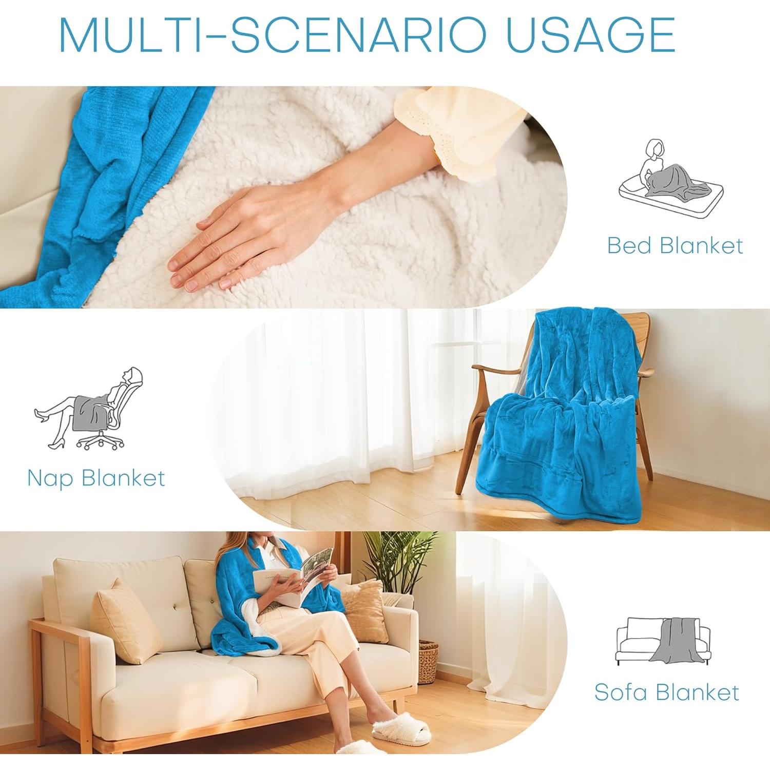 Manta Eléctrica LUXIAN Completo 183x213cm Azul Sherpa