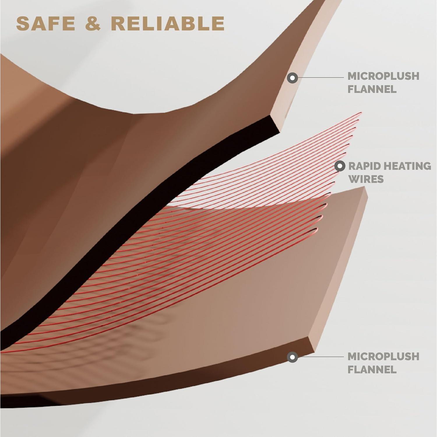 Manta Eléctrica Completa Degrees of Comfort Rojo 213x183 cm