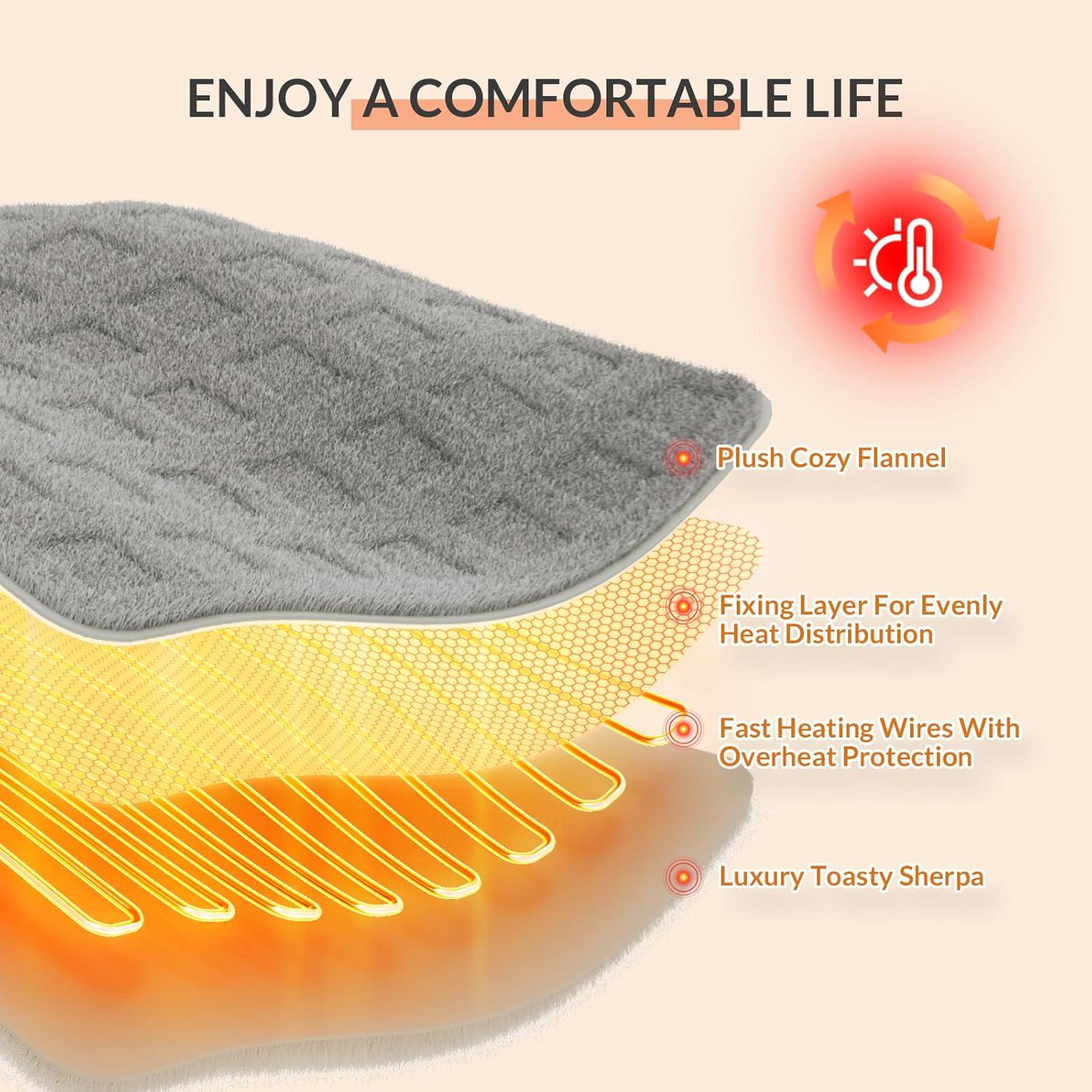 Manta Calentada HOMLYNS 127x152 cm Gris, 5 Niveles Calor