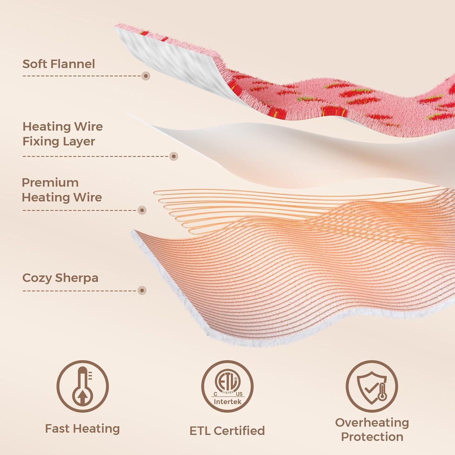 Manta Eléctrica Térmica FIGERM 50x60 cm Rojo Fresa 6 Niveles