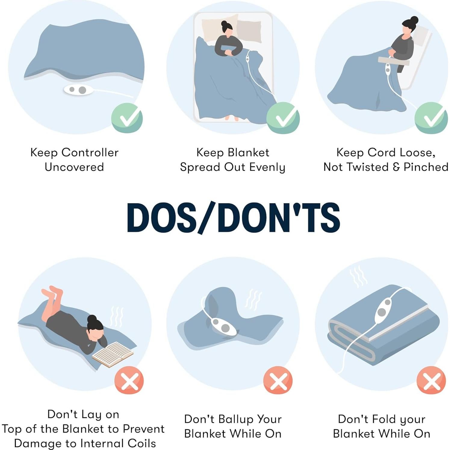 Manta Eléctrica Serta Travis Rey Fleece 254x229 cm Calor Rápido