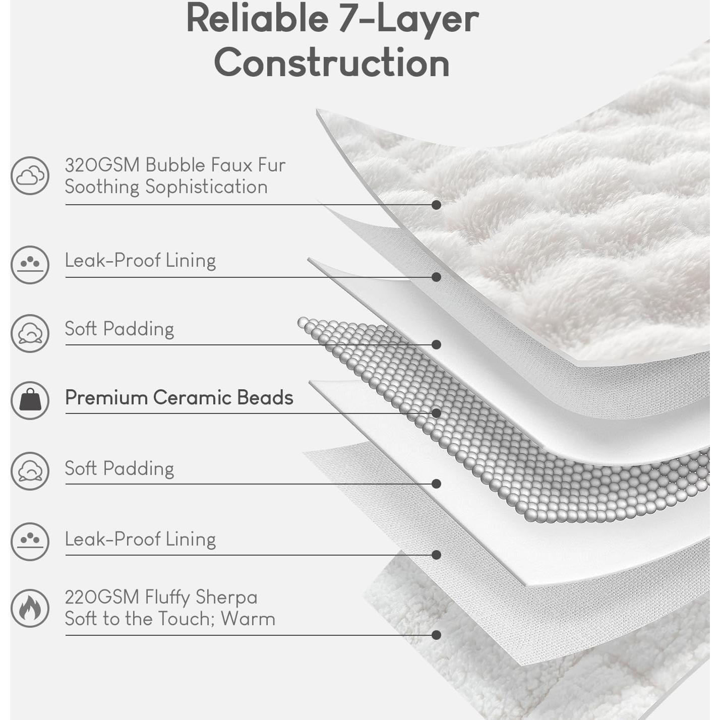 Manta con peso Cottonblue 6.8kg Burbuja Sherpa 152x203cm