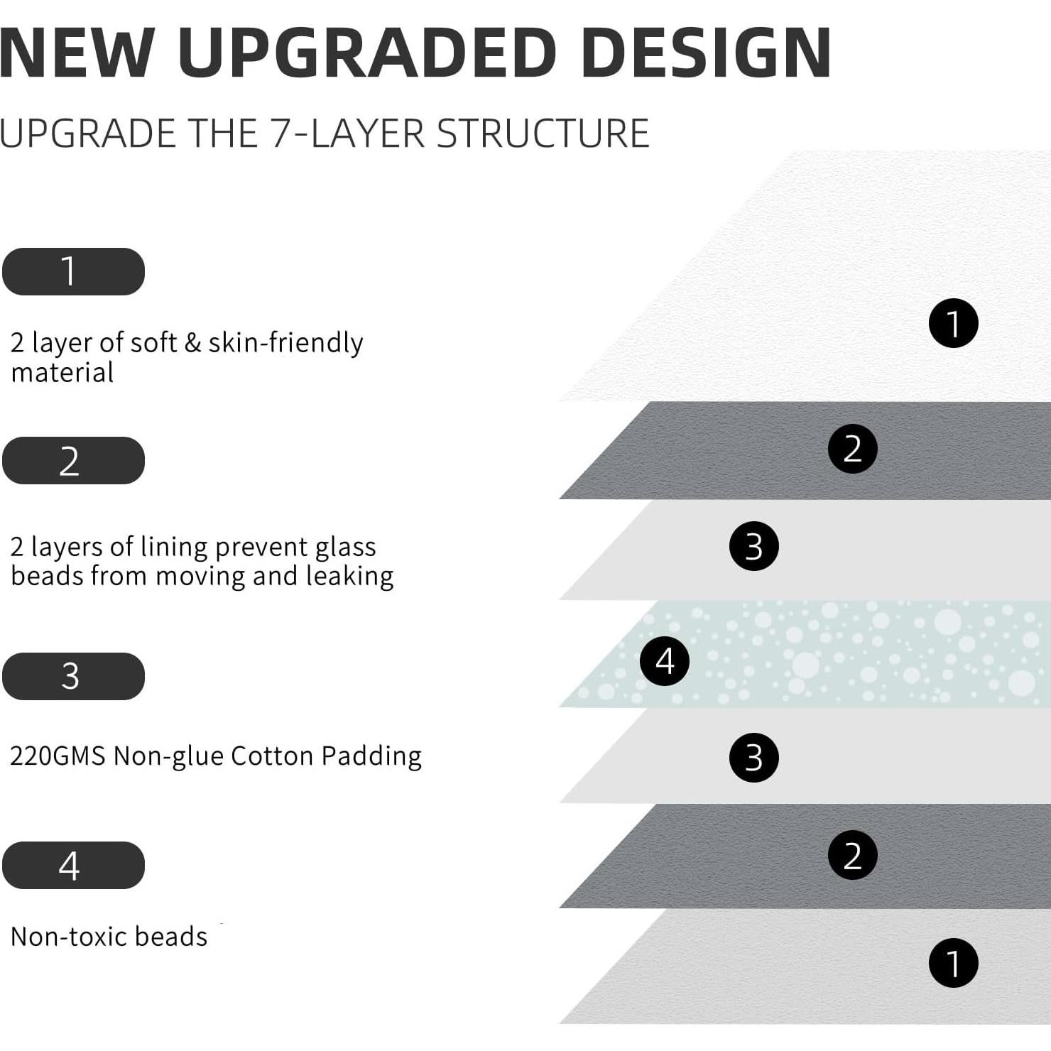 Manta con peso CODUM 101.6x152.4cm 2.27kg Gris oscuro