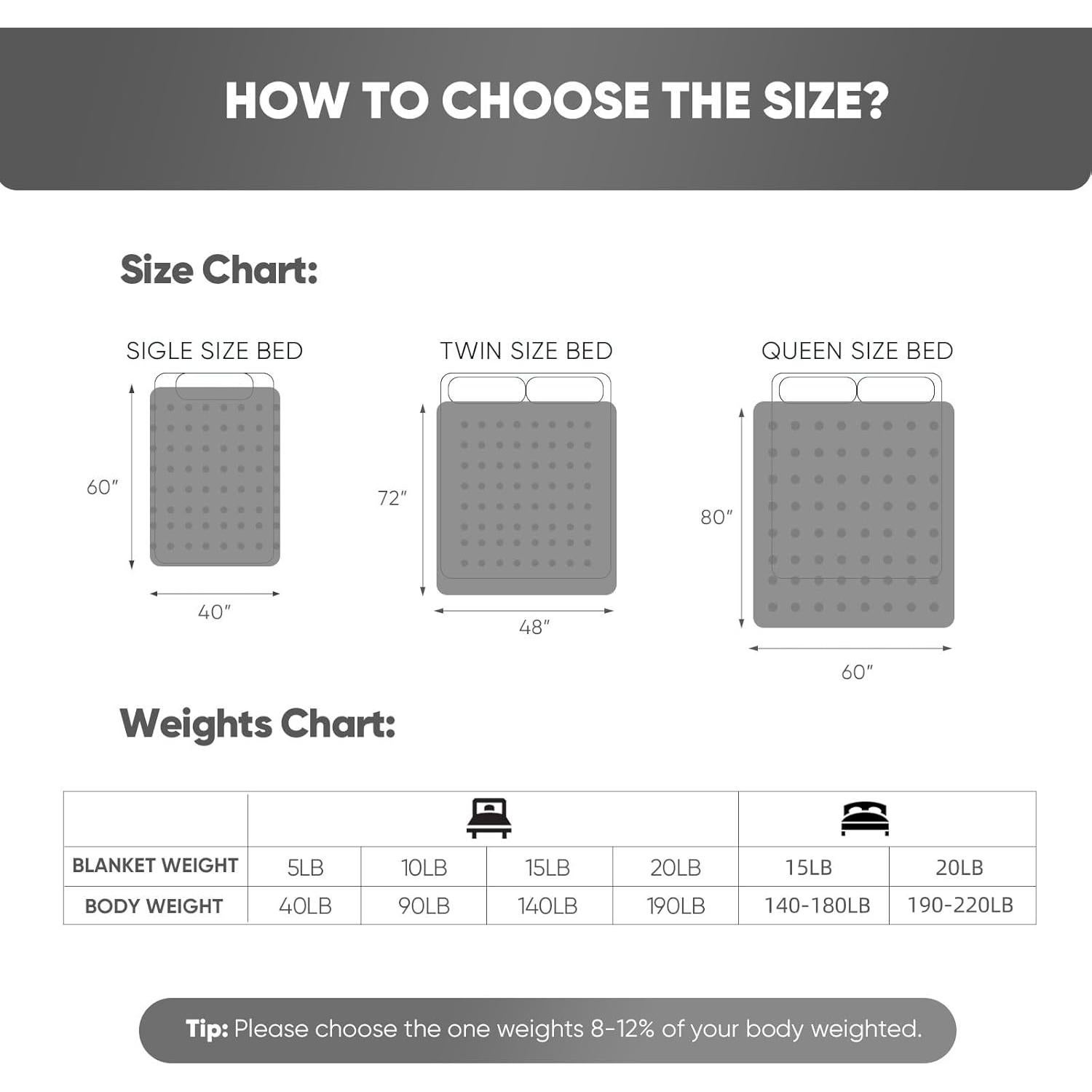 Manta con peso WAIBIO 6.8 kg 152x203 cm Gris Oscuro