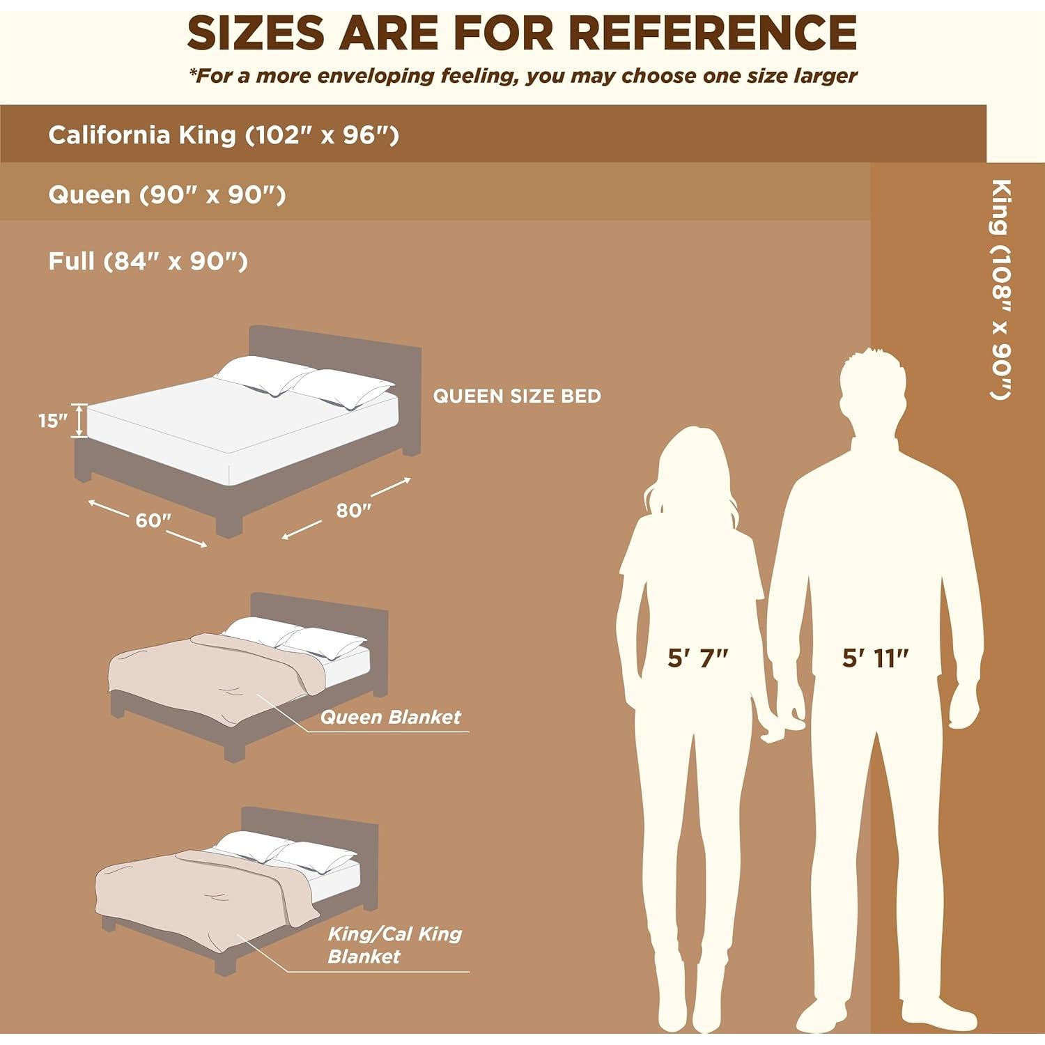 Manta Bedsure King 274x229 cm Suave y Acogedora Blanca