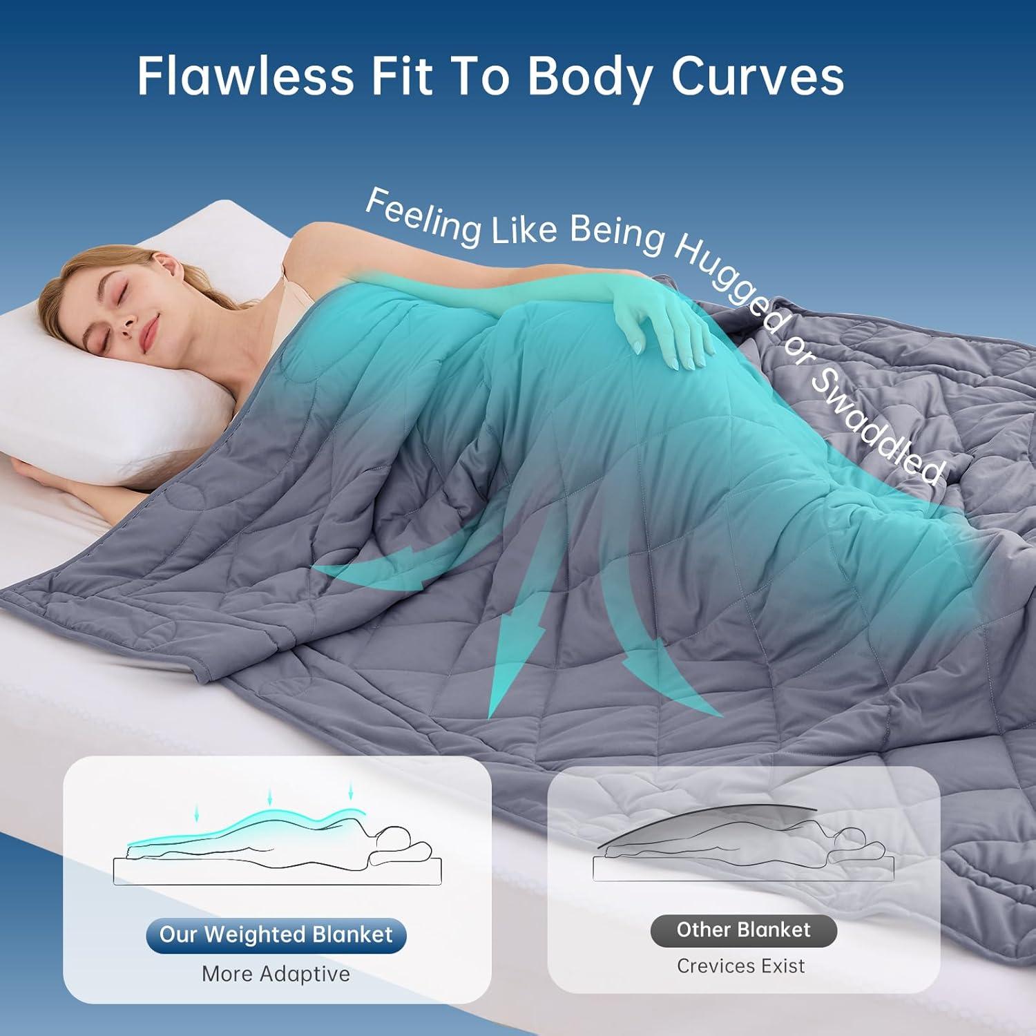 Manta pesada OMYSTYLE 6.8 kg 121.9x182.9 cm gris microfibra