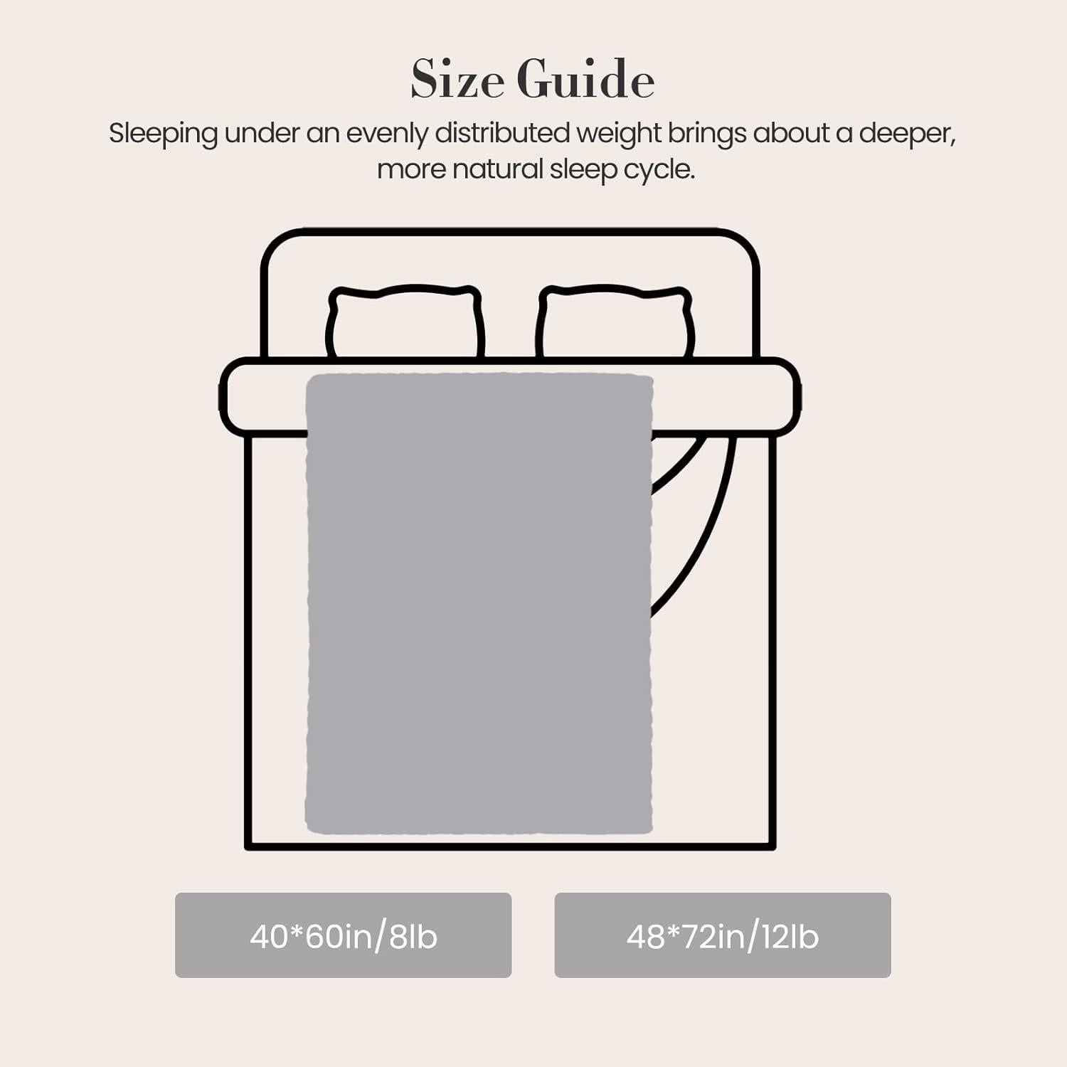 Manta con peso Goodhipi 121.92x182.88 cm 5.44 kg Transpirable