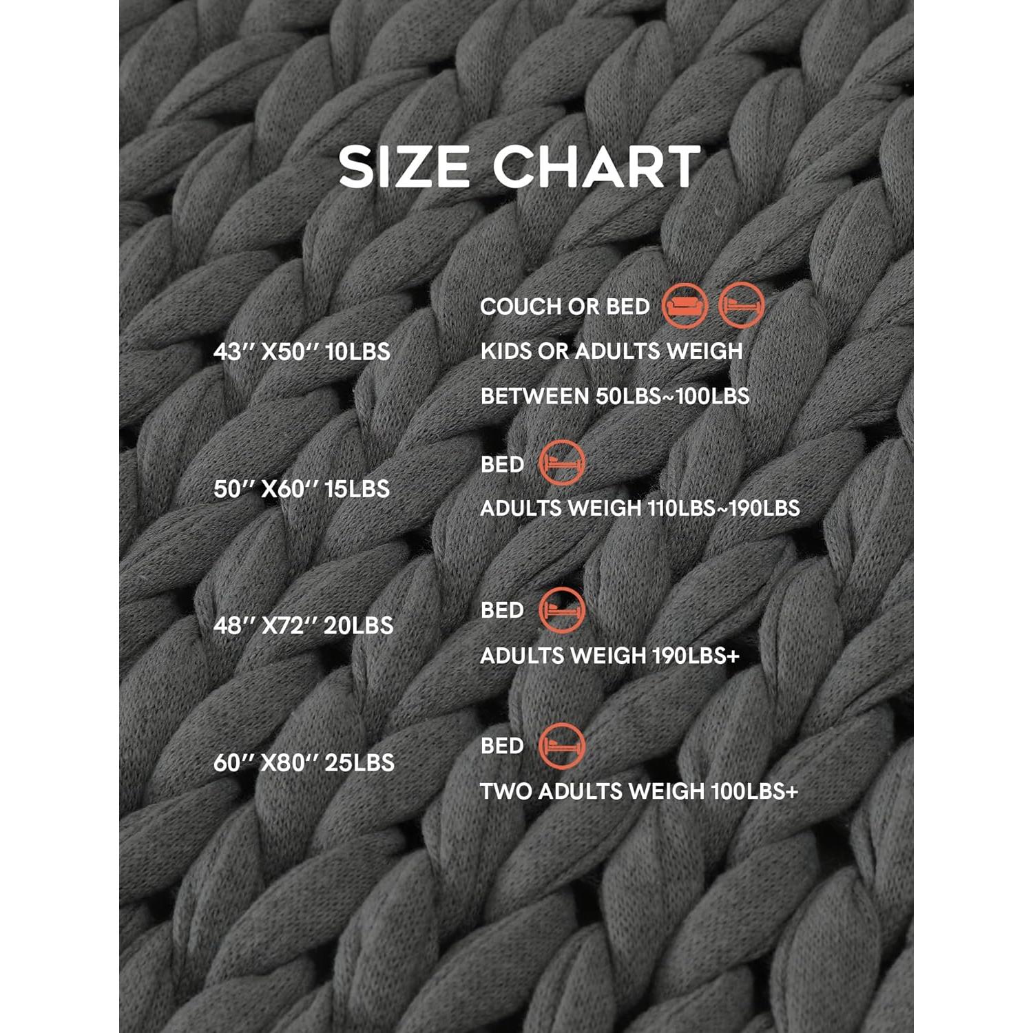 Manta con Peso YnM 100% Algodón 127x152 cm Gris Oscuro