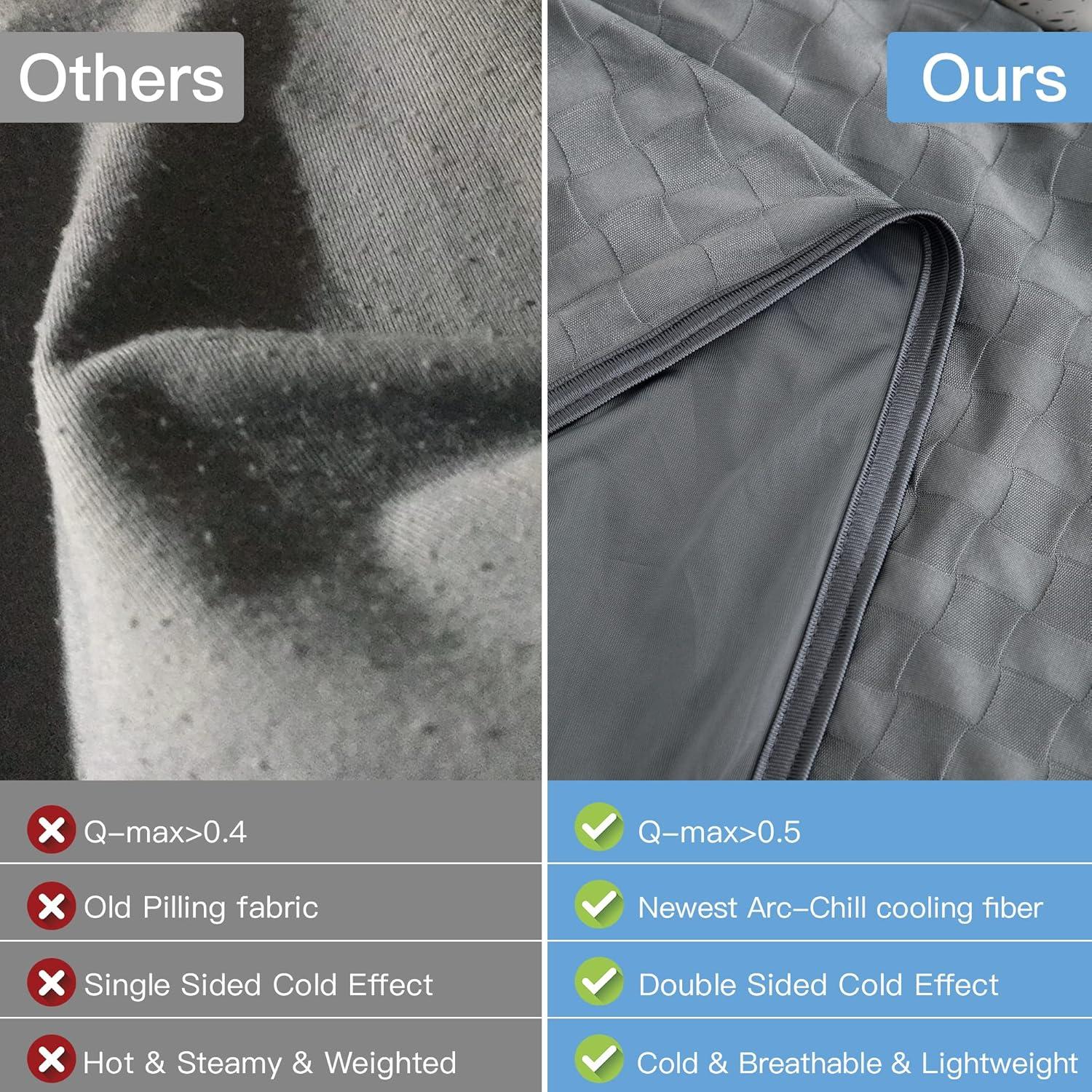 Manta Refrigerante AmyHomie Queen 90x90 Doble Cara Q-Max>0.5