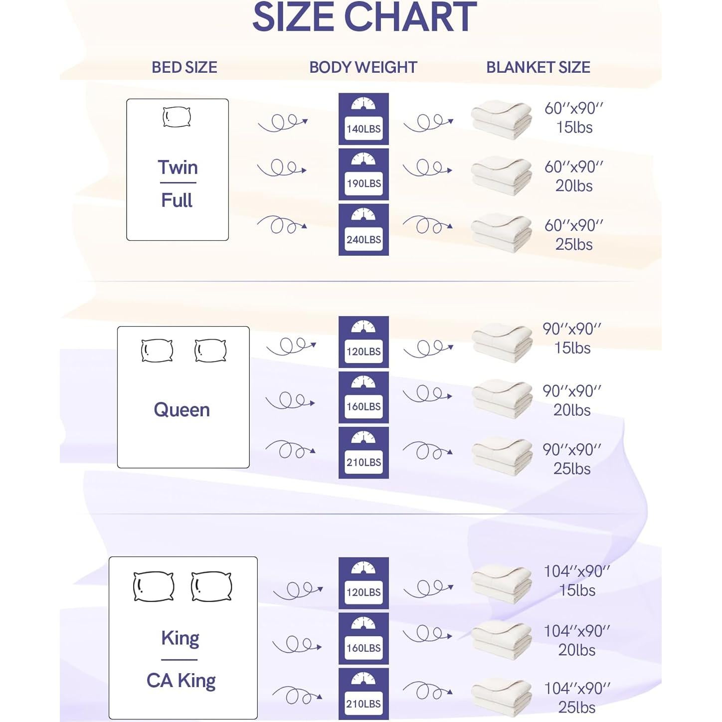 Manta con Peso YnM Reina 6.8kg 228.6x228.6cm Beige Neutro