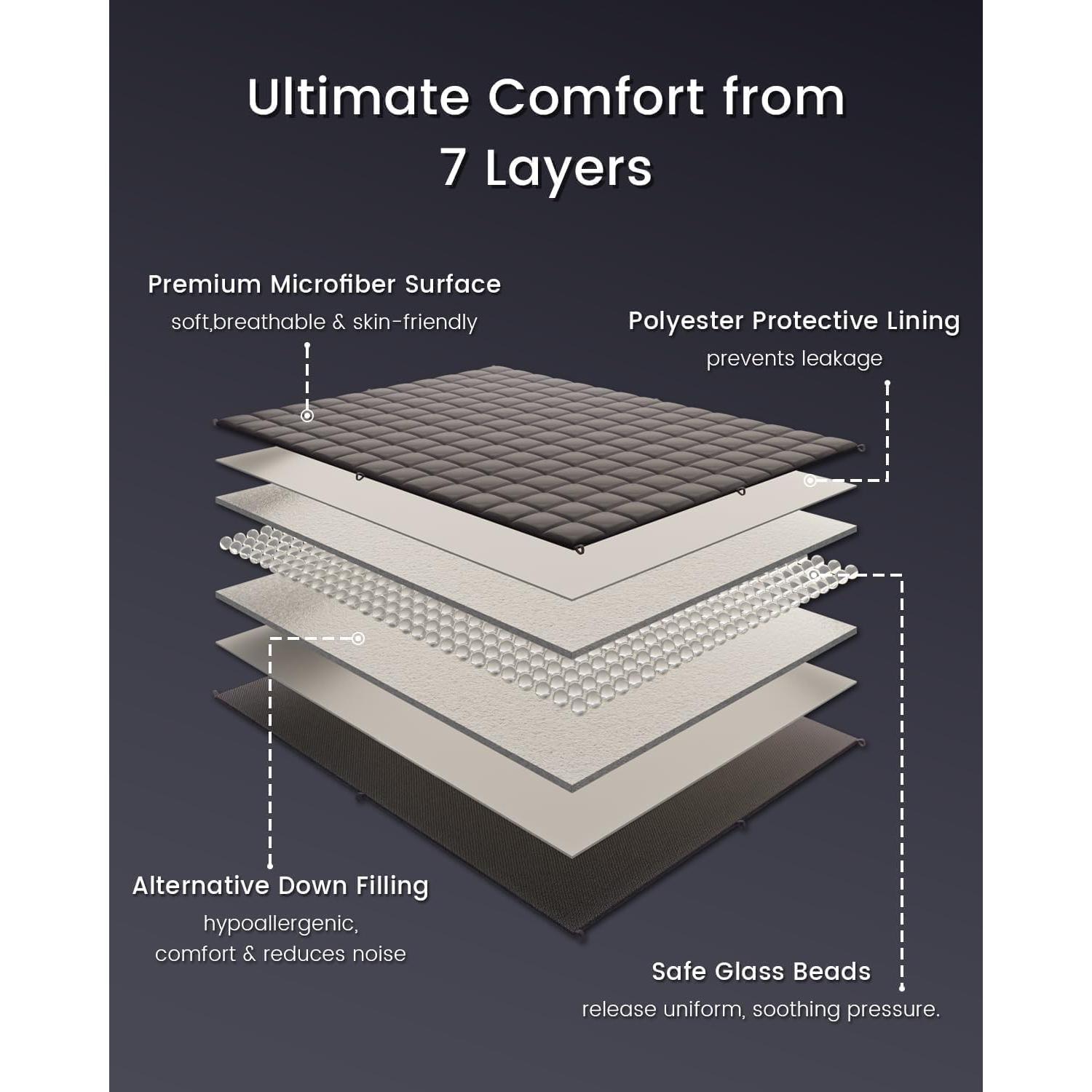 Manta con peso ZonLi Queen 152x203cm 9.07kg Gris Oscuro