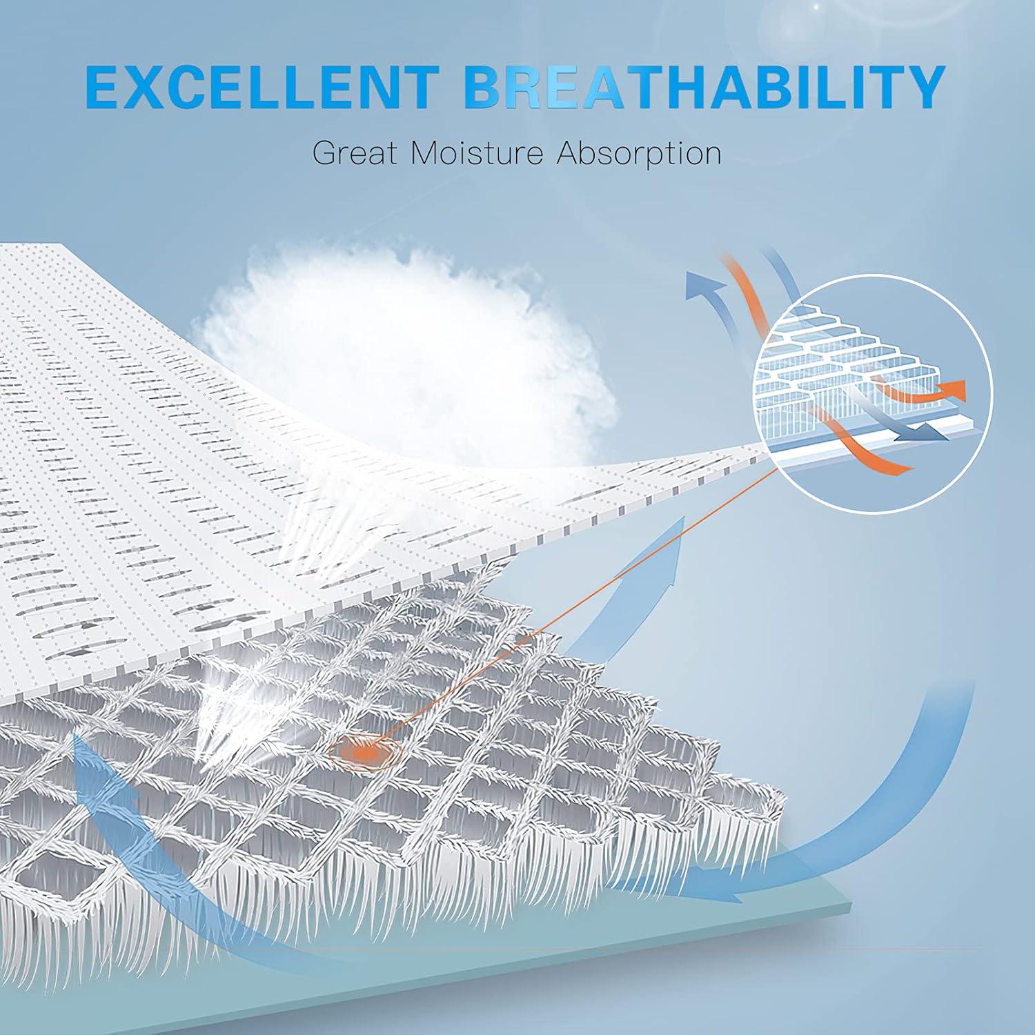 Manta Refrigerante AmyHomie 200x230 cm Rayón Bambú Gris