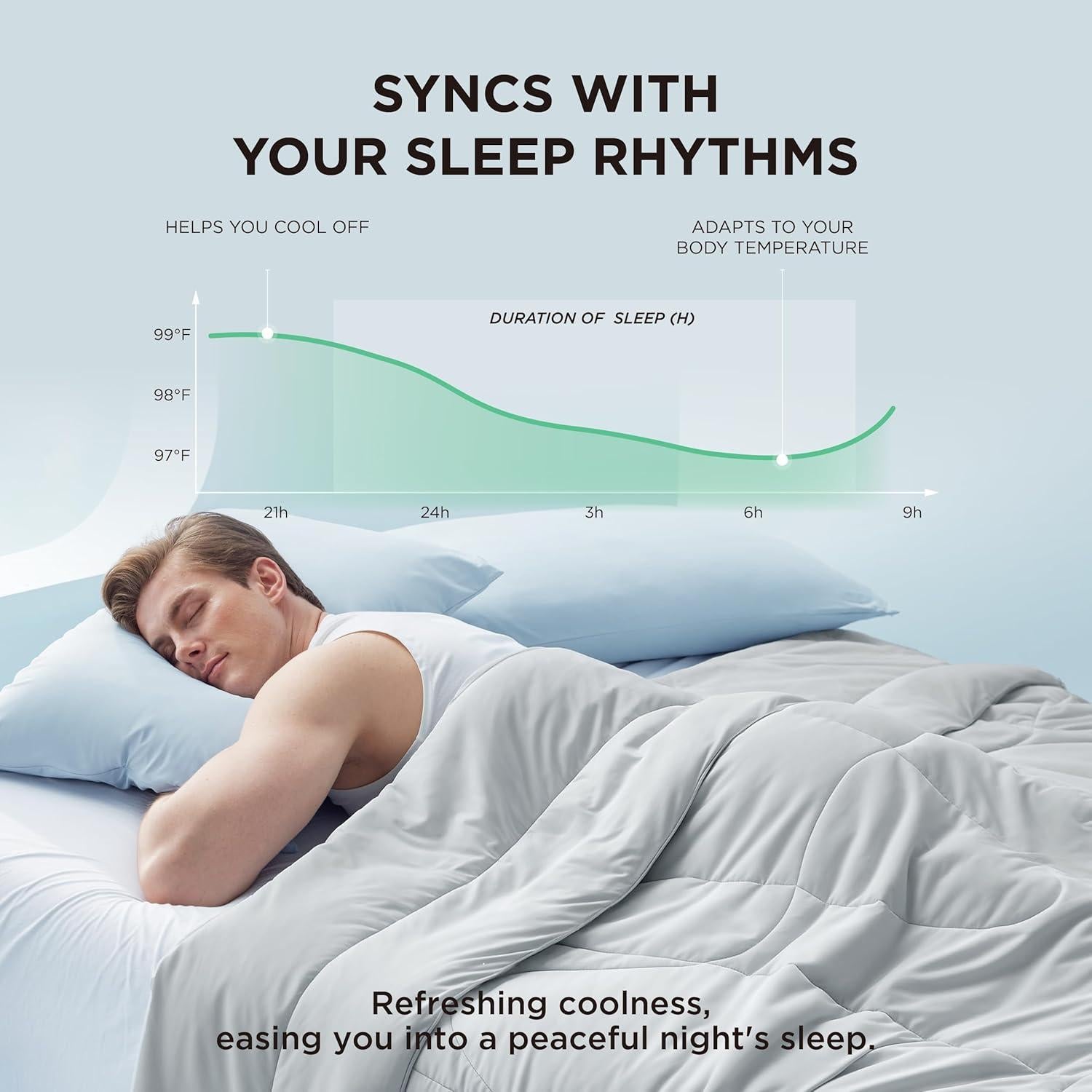 Edredón Refrigerante Bedsure Queen Gris - Manta Suave y Ligera