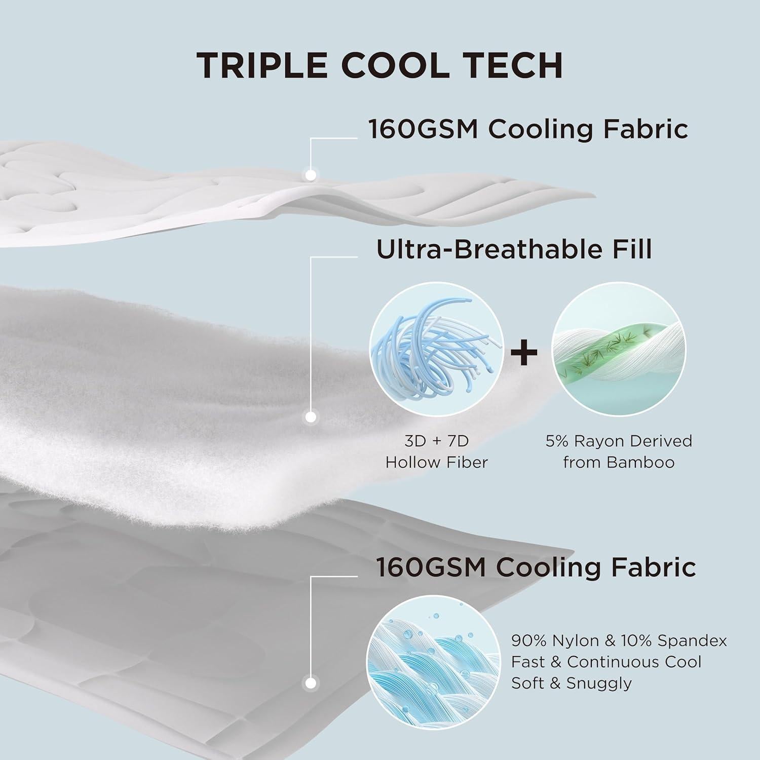 Edredón Refrigerante Bedsure Queen Gris - Manta Suave y Ligera