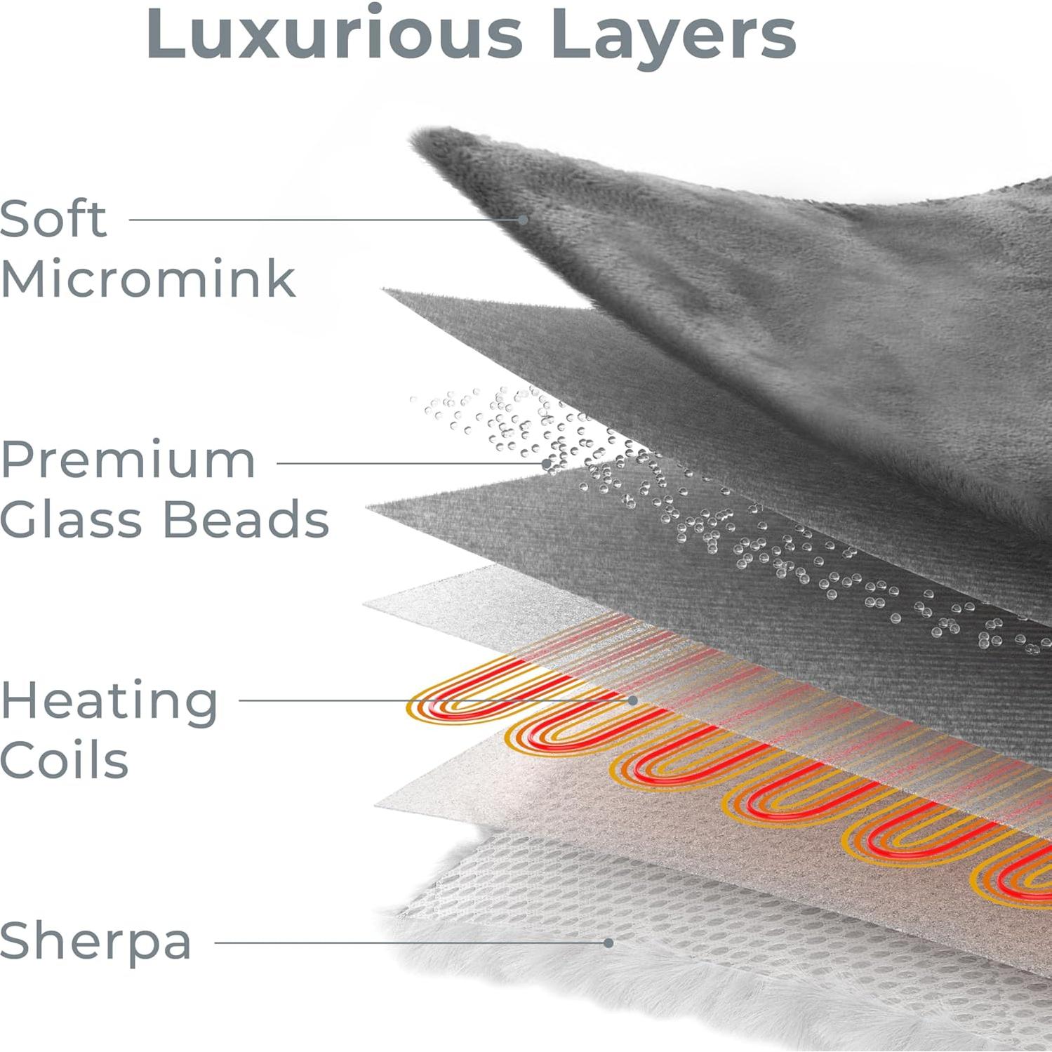 Manta con Peso y Calefacción Pure Enrichment 127x152 cm