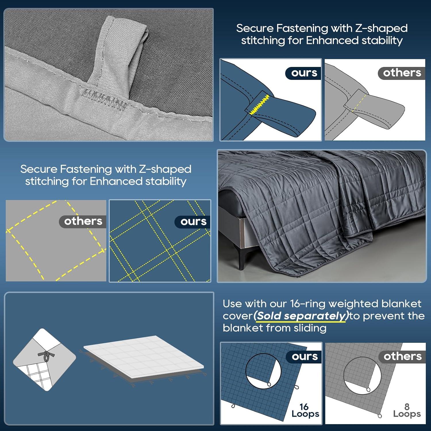 Manta con Peso King 9kg OMYSTYLE Doble Cara Terciopelo Tencel