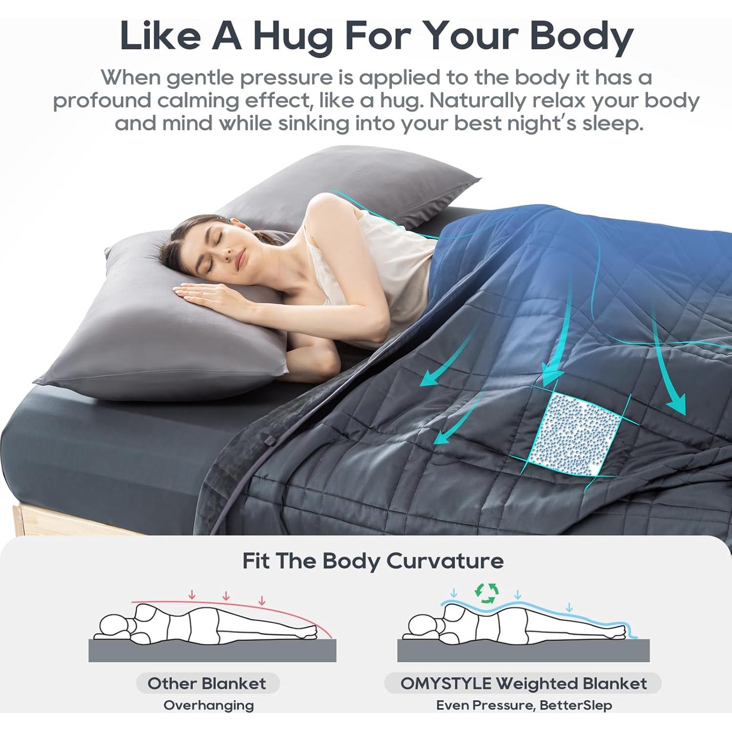 Manta con Peso King 9kg OMYSTYLE Doble Cara Terciopelo Tencel