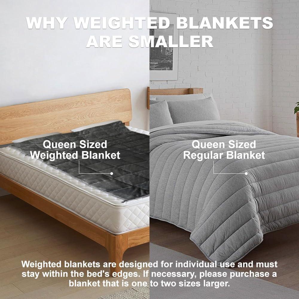 Manta con peso CZZZ 6.8 kg 203x221 cm Sherpa para adultos