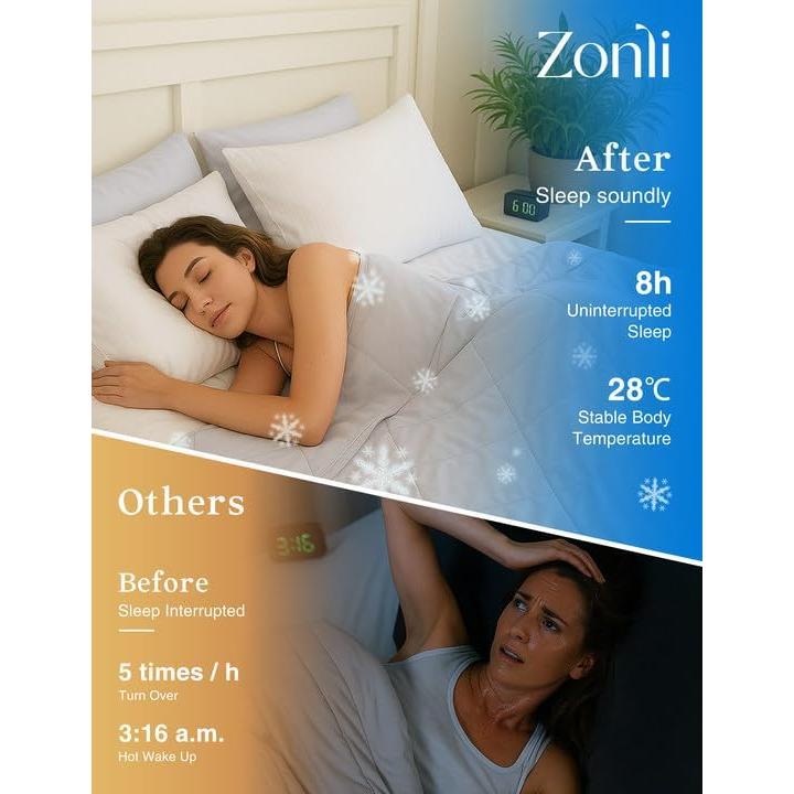 Manta Refrigerante ZonLi King 90x108" Gris Bruma Transpirable