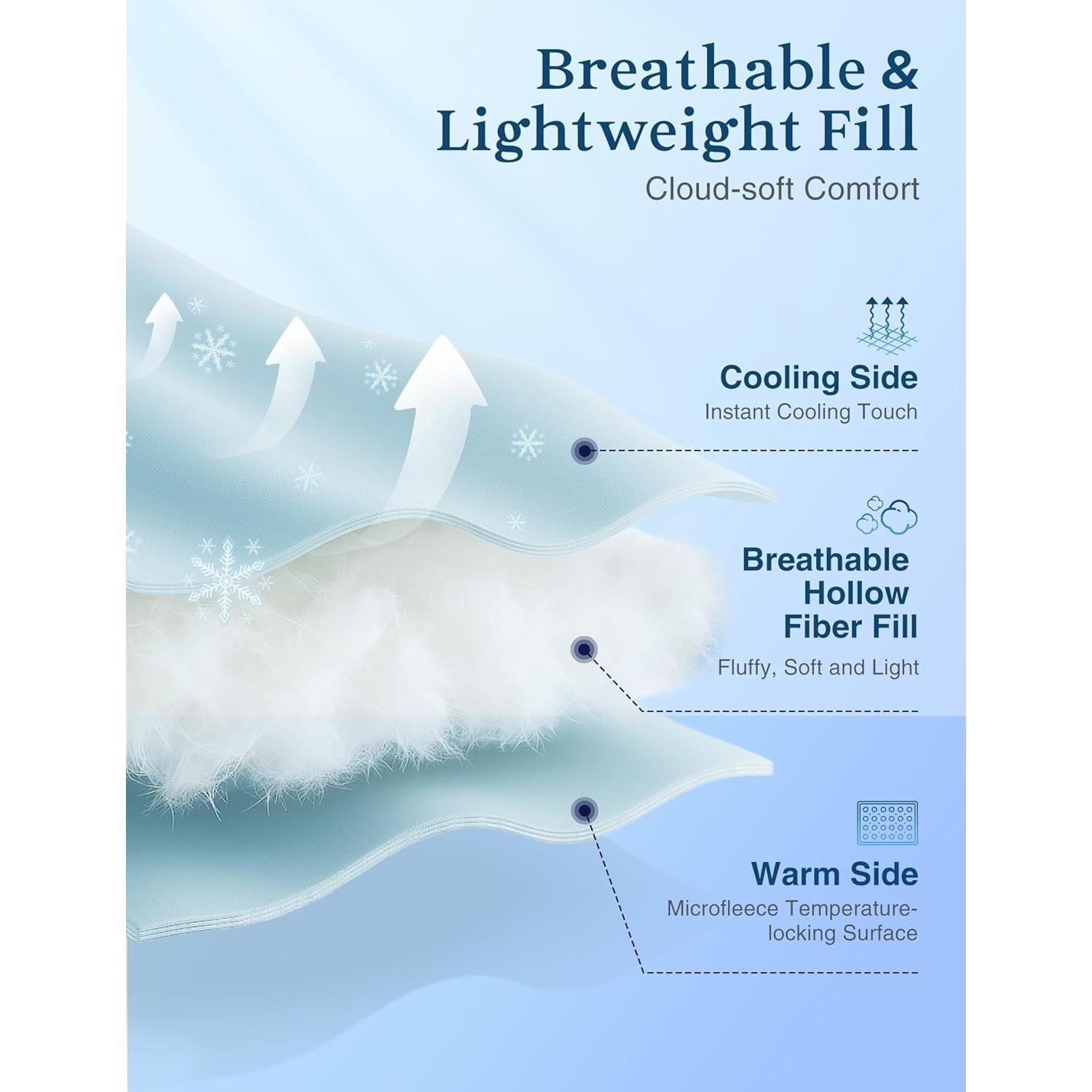 Manta Refrigerante ZonLi King 90x108" Gris Bruma Transpirable