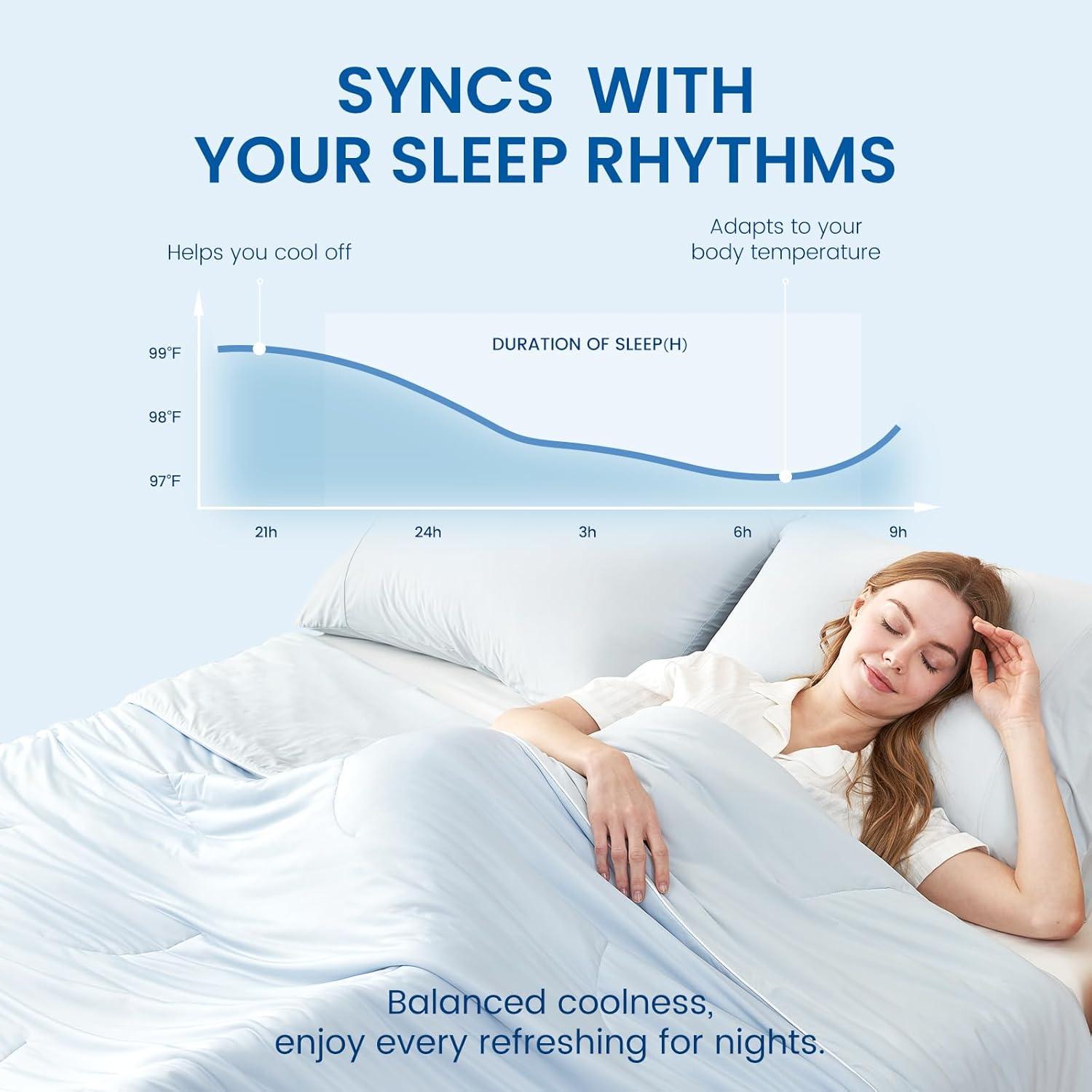 Edredón Refrigerante Confortable Felicidad Reina 229x229 cm Azul