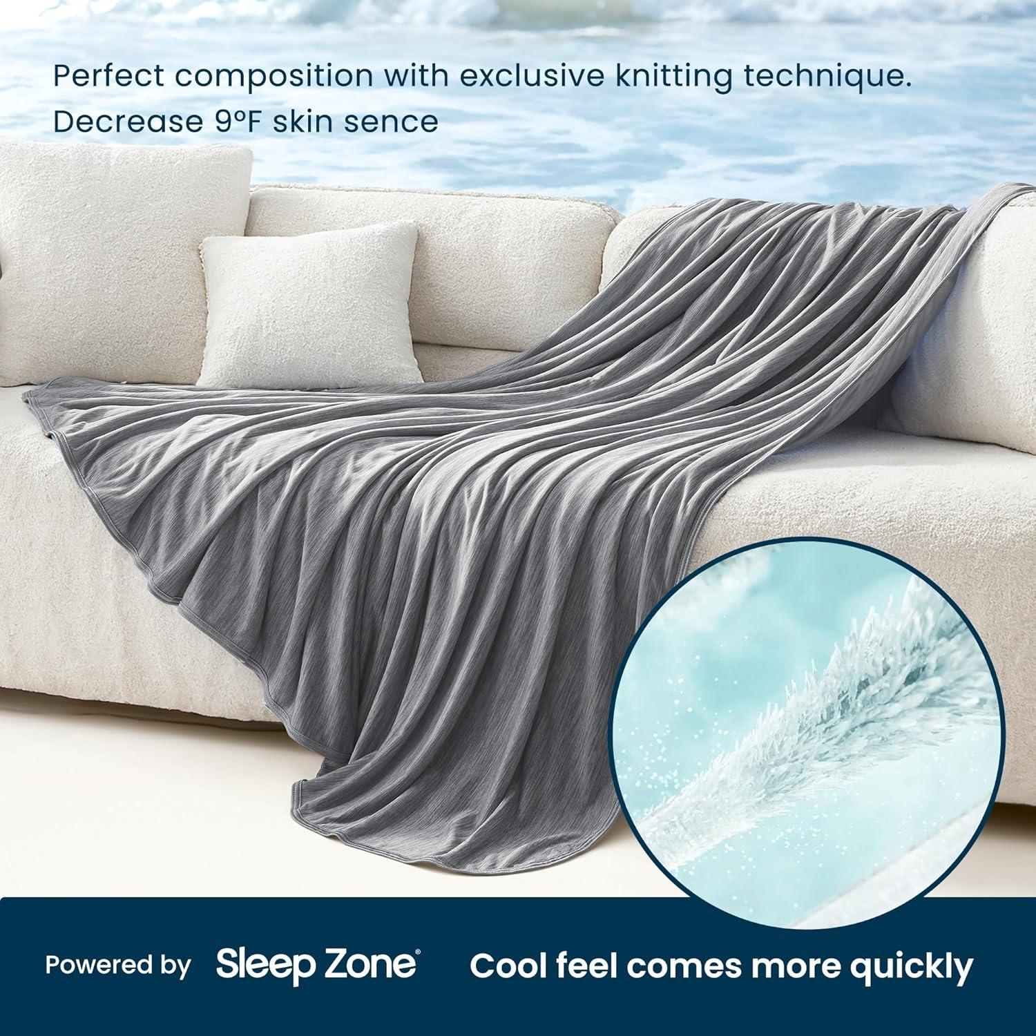 Manta Refrescante Nanotex King Gris Oscuro 274x229 cm