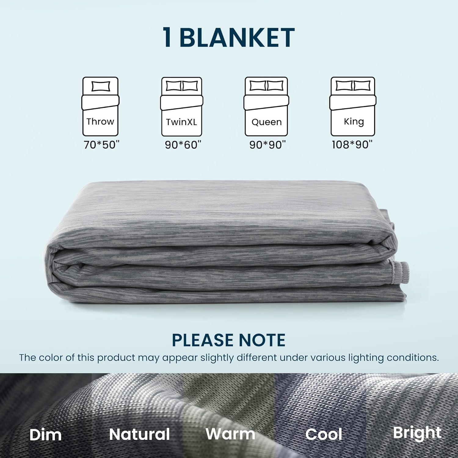 Manta Refrescante Nanotex King Gris Oscuro 274x229 cm