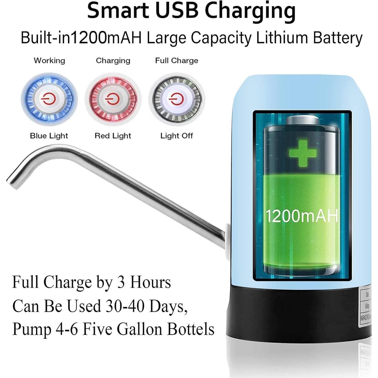 Bomba de Agua Myvision 5 Galones USB Automática Azul