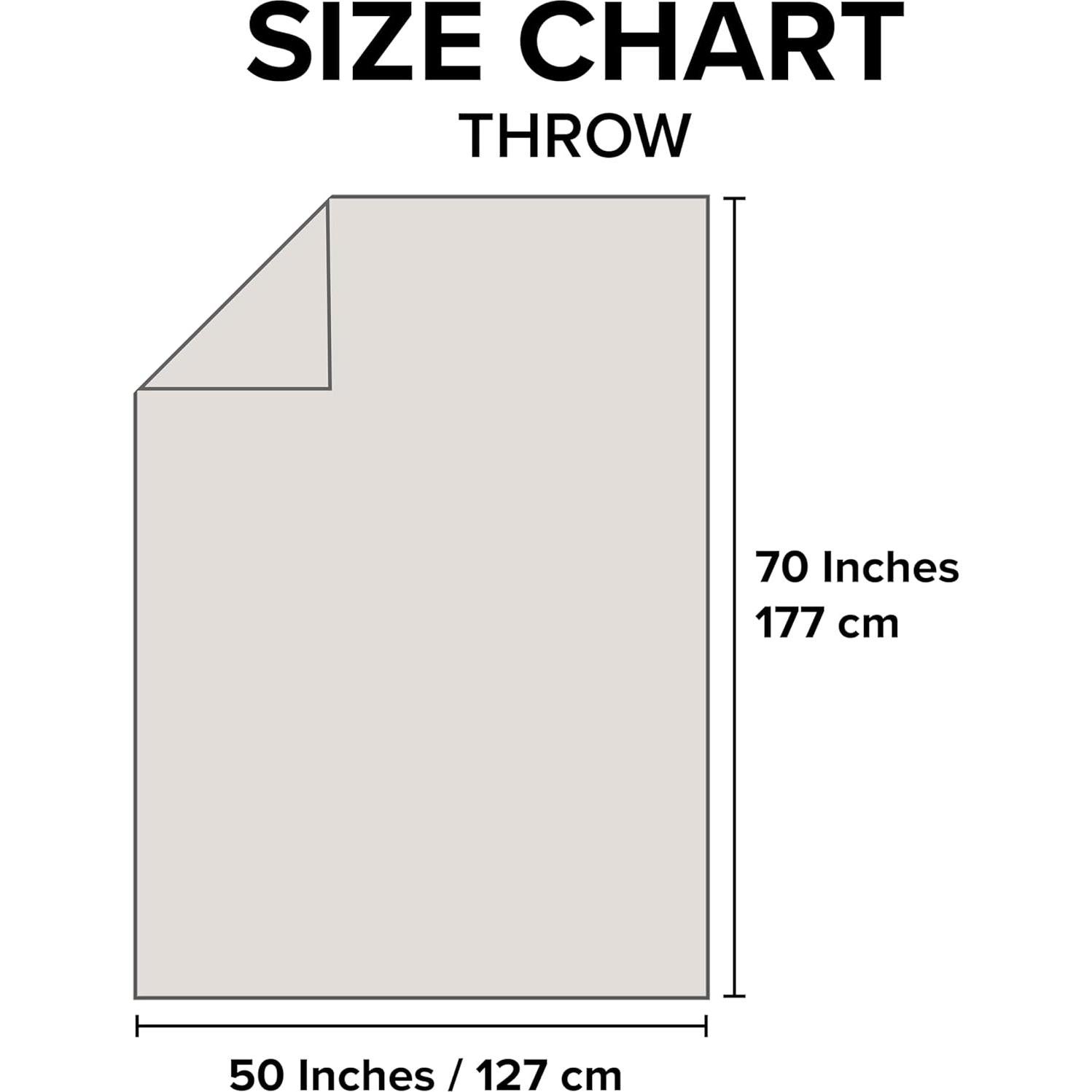 Manta UGG Bliss Sherpa Reversible 127x177 cm Gris