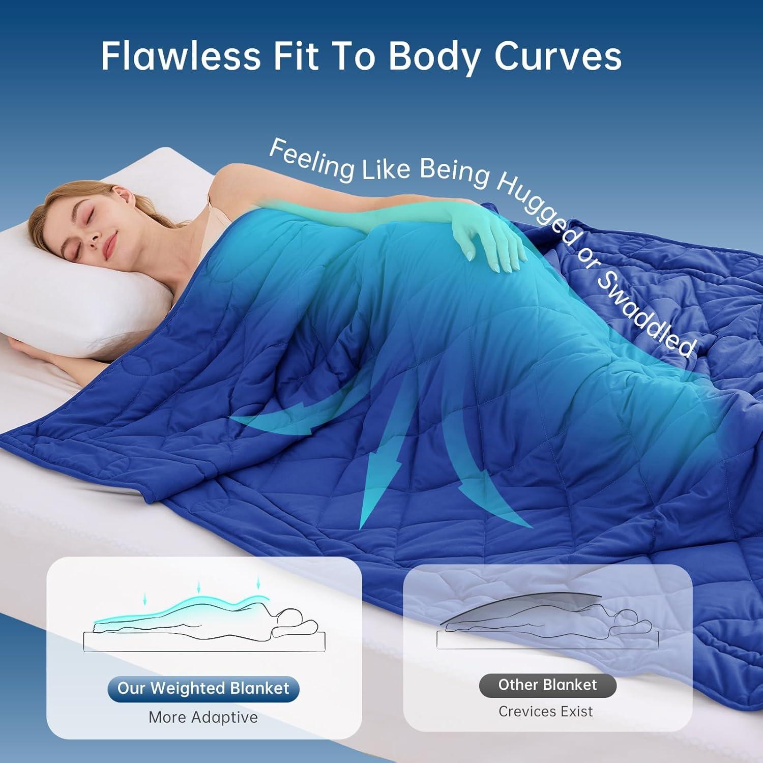 Manta Pesada Reversible OMYSTYLE Sherpa 122x183 cm Azul