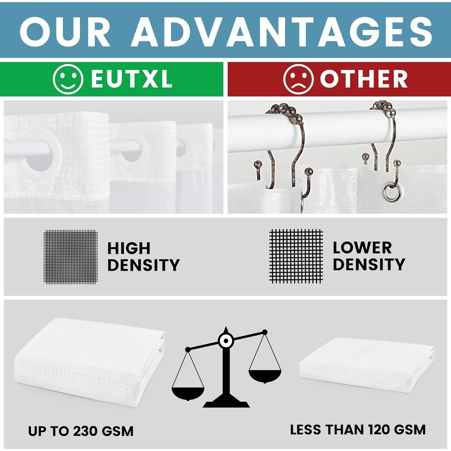 Cortina de Ducha EUTXL Blanca 180x188 cm con Forro a Presión