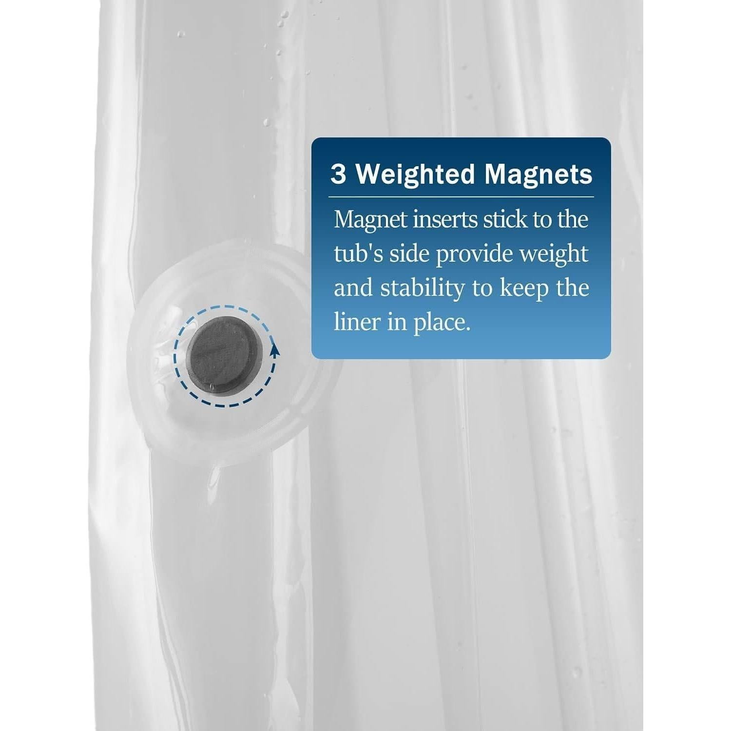 Cortina de Ducha Corta 60x60 cm GBYcLyw Transparente Impermeable