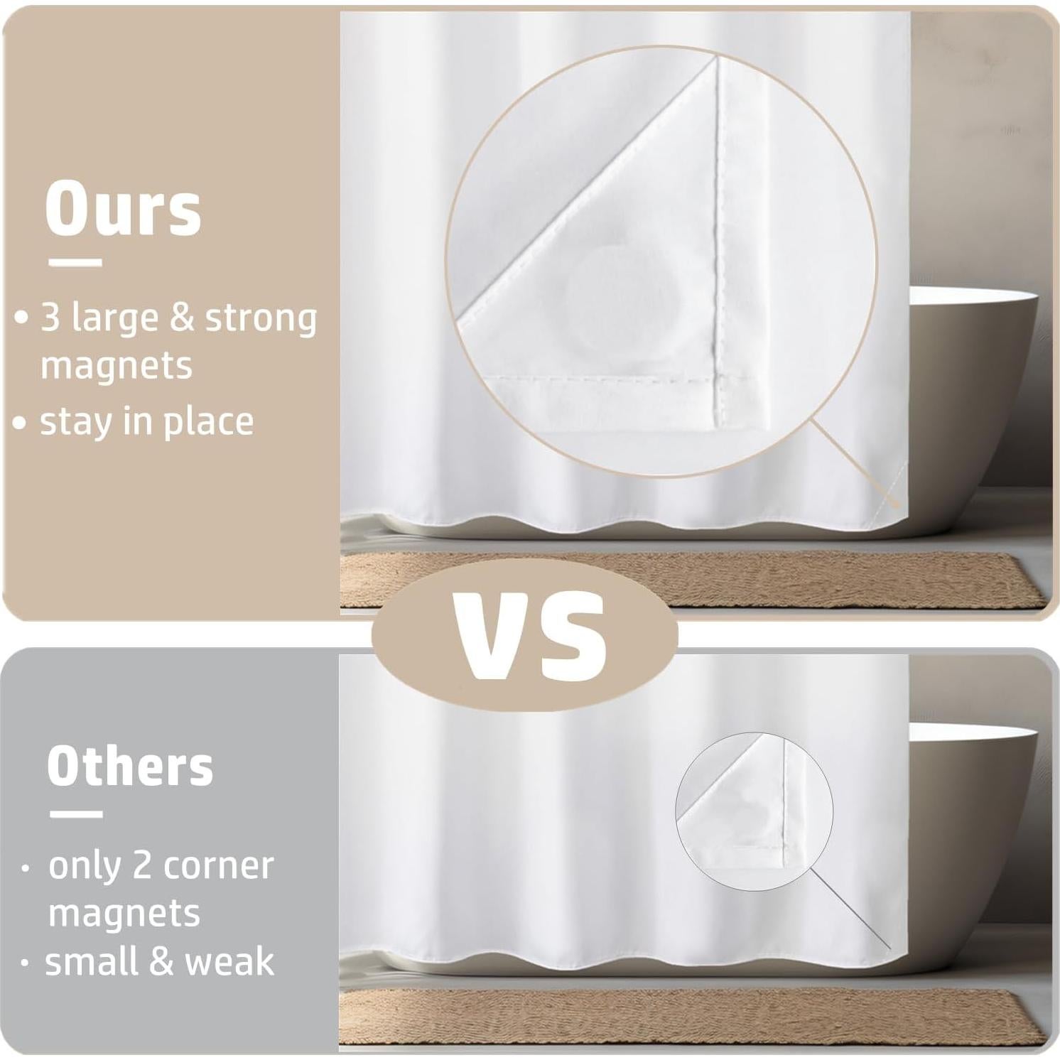 Funda de Ducha Impermeable Felisa 182.88x182.88 cm Blanca